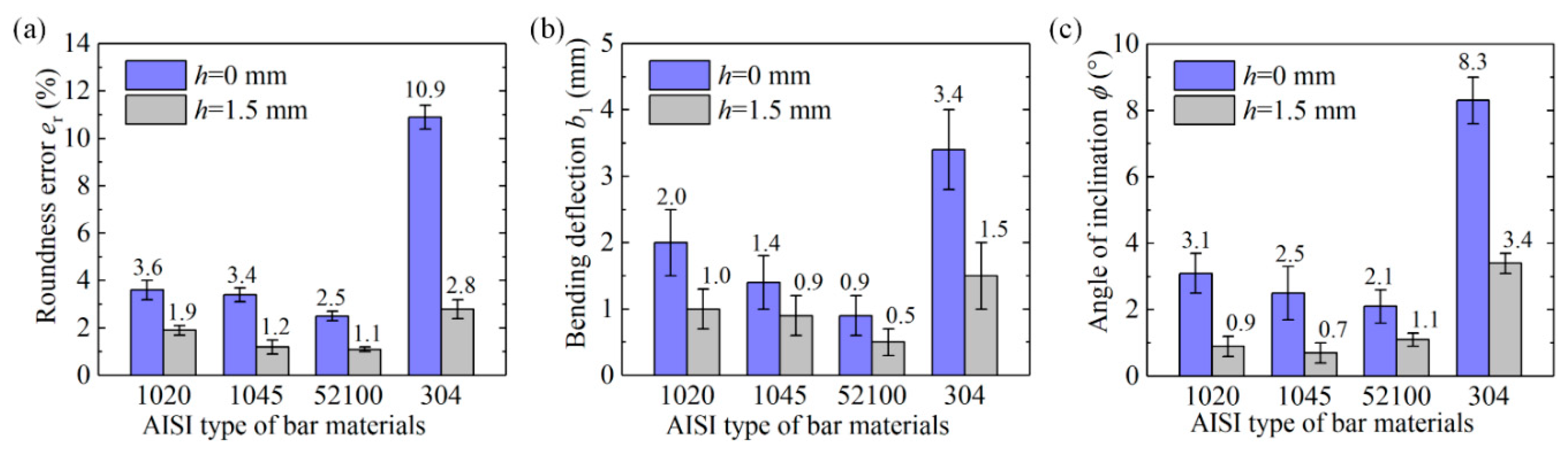 Materials 13 02461 g009 Materials 13 02461 g009