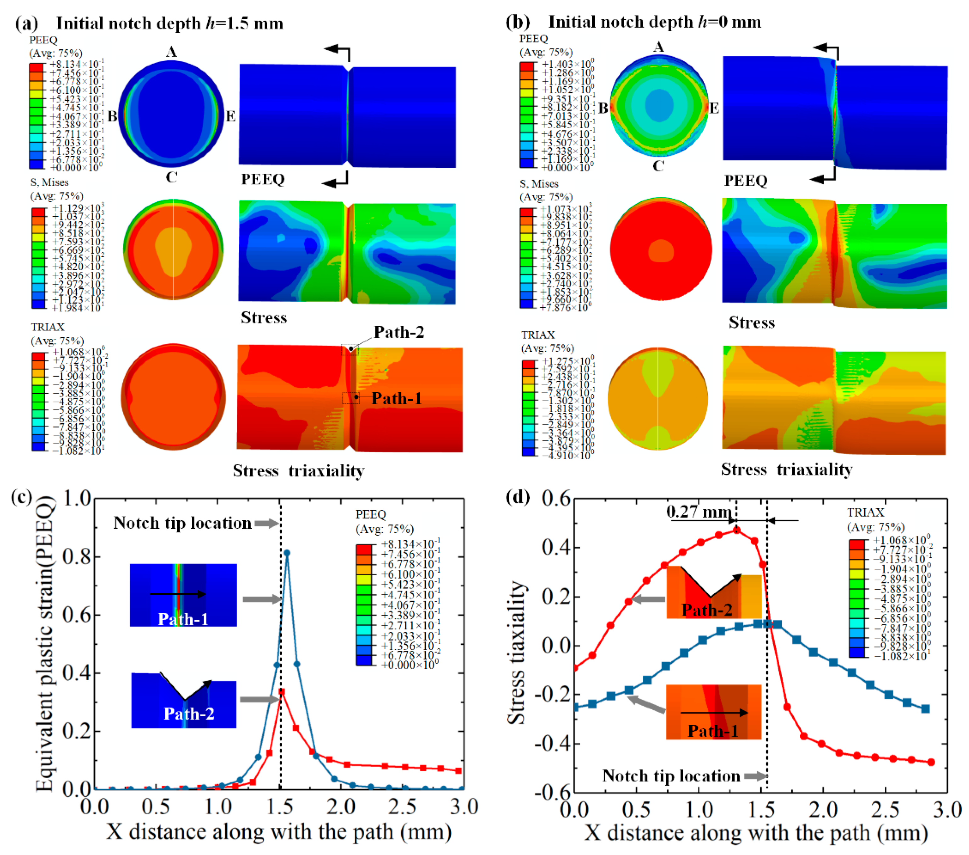 Materials 13 02461 g010 Materials 13 02461 g010