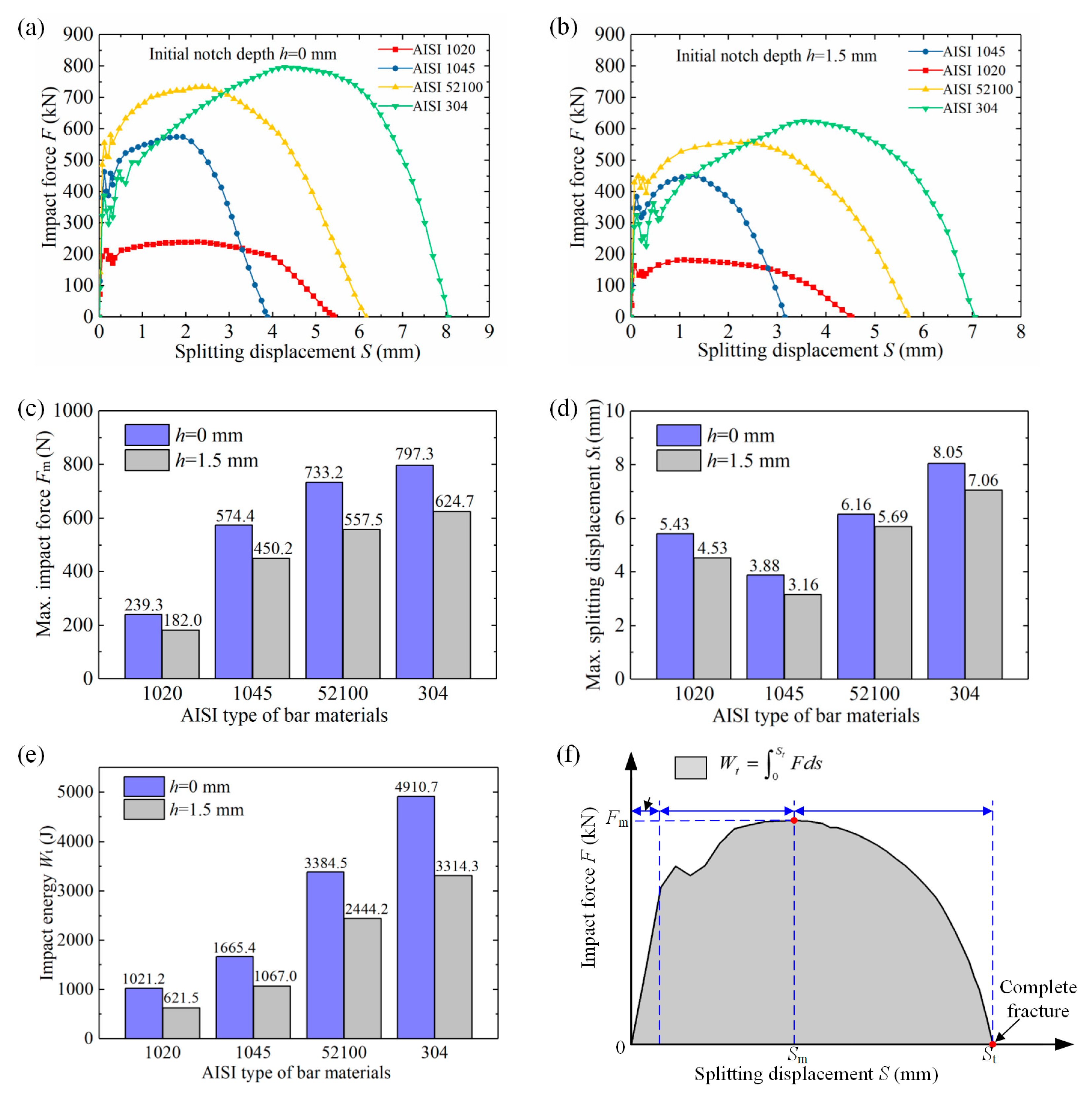 Materials 13 02461 g011 Materials 13 02461 g011