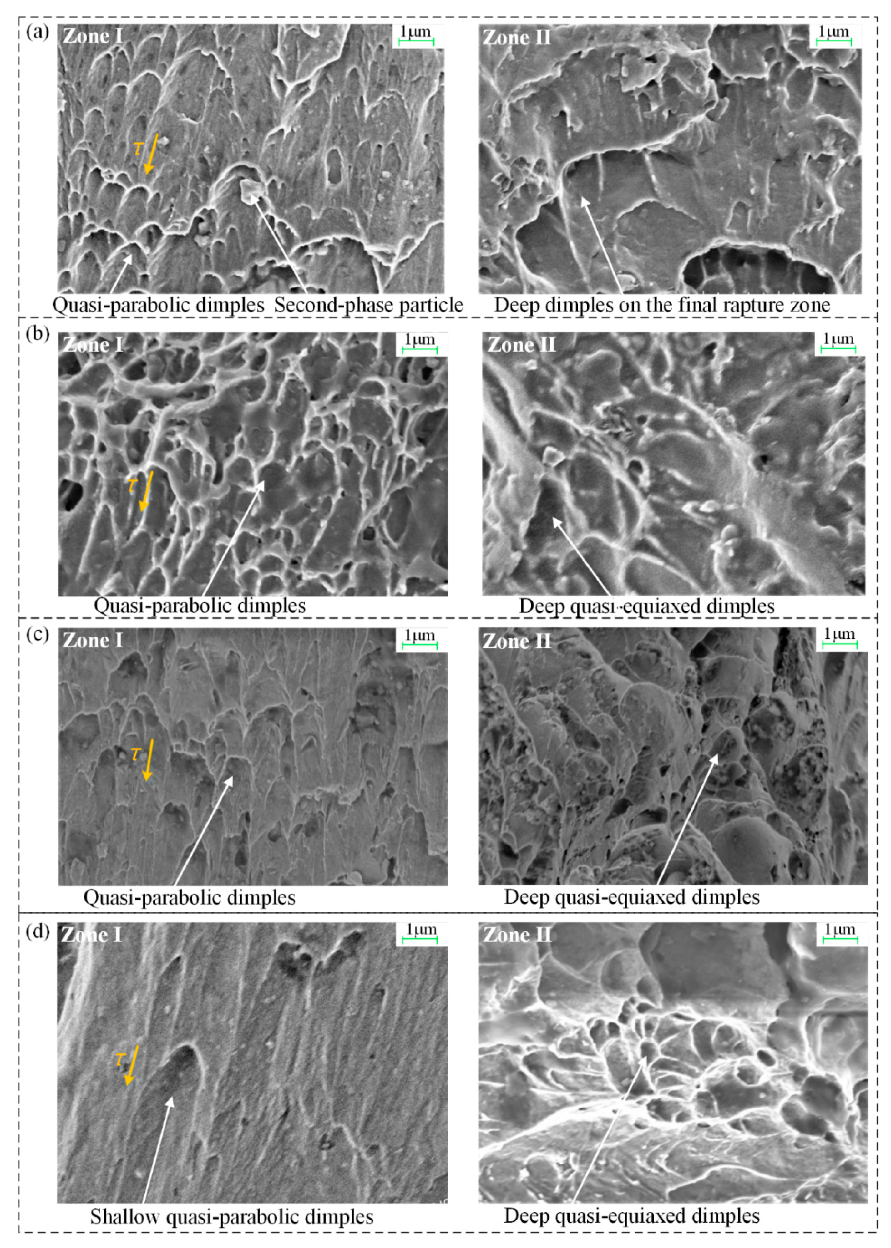 Materials 13 02461 g012 Materials 13 02461 g012