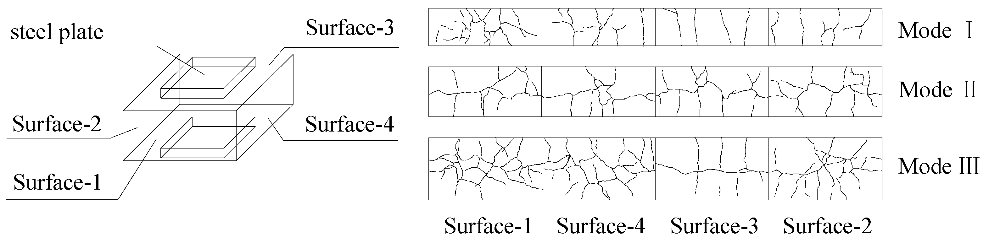 Materials 13 02482 g014