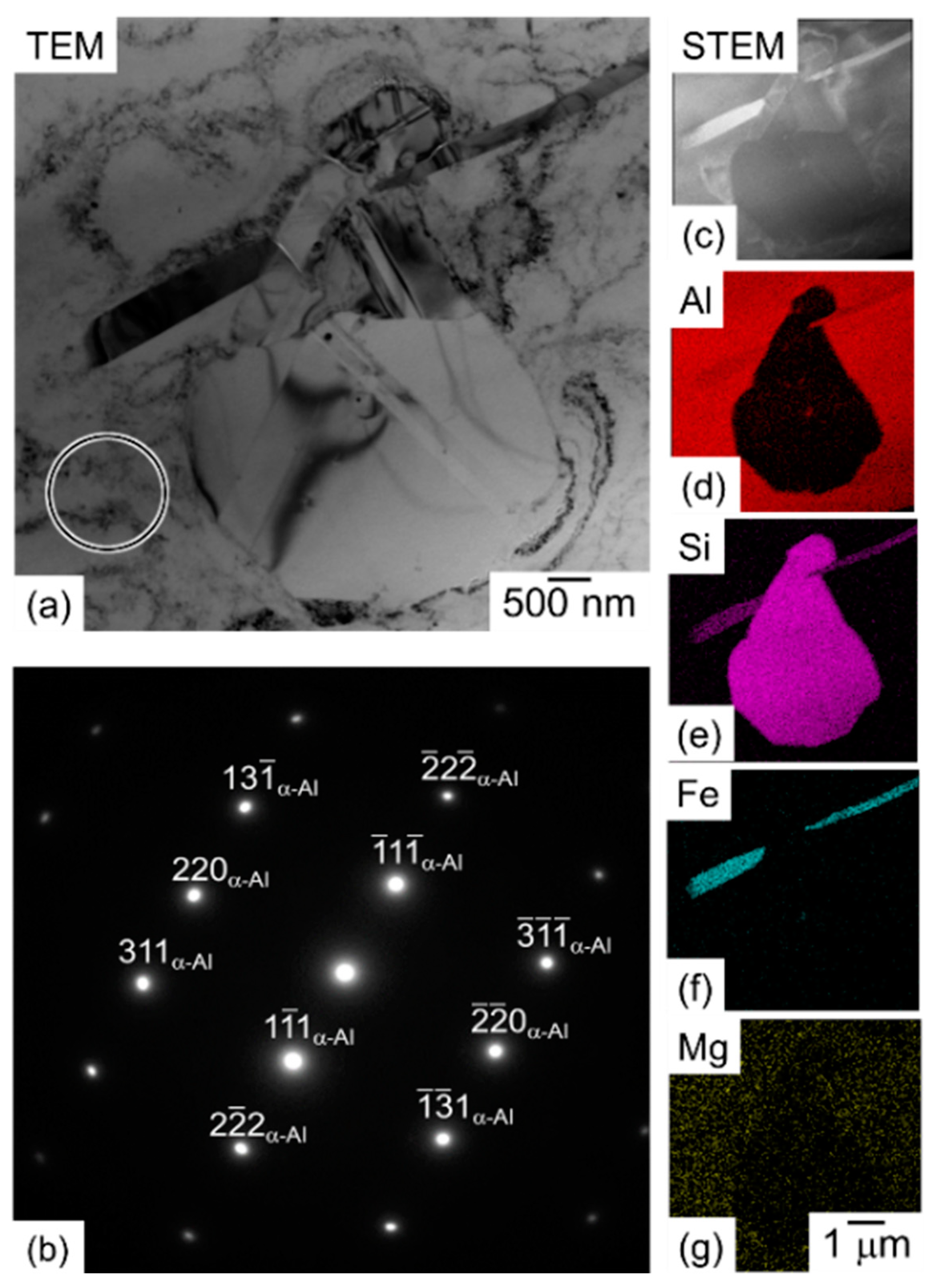 Materials 13 02487 g004 Materials 13 02487 g004