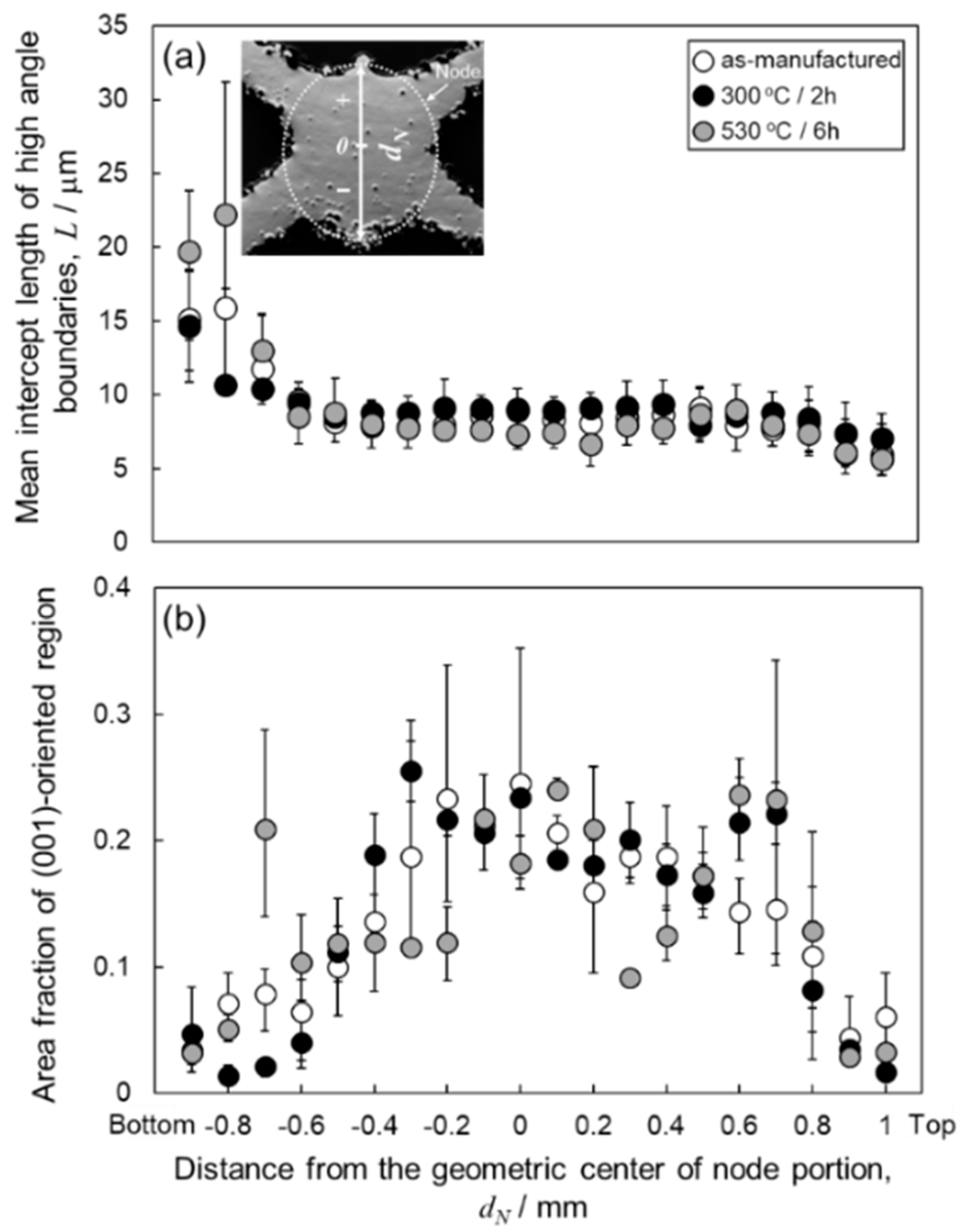 Materials 13 02487 g008 Materials 13 02487 g008