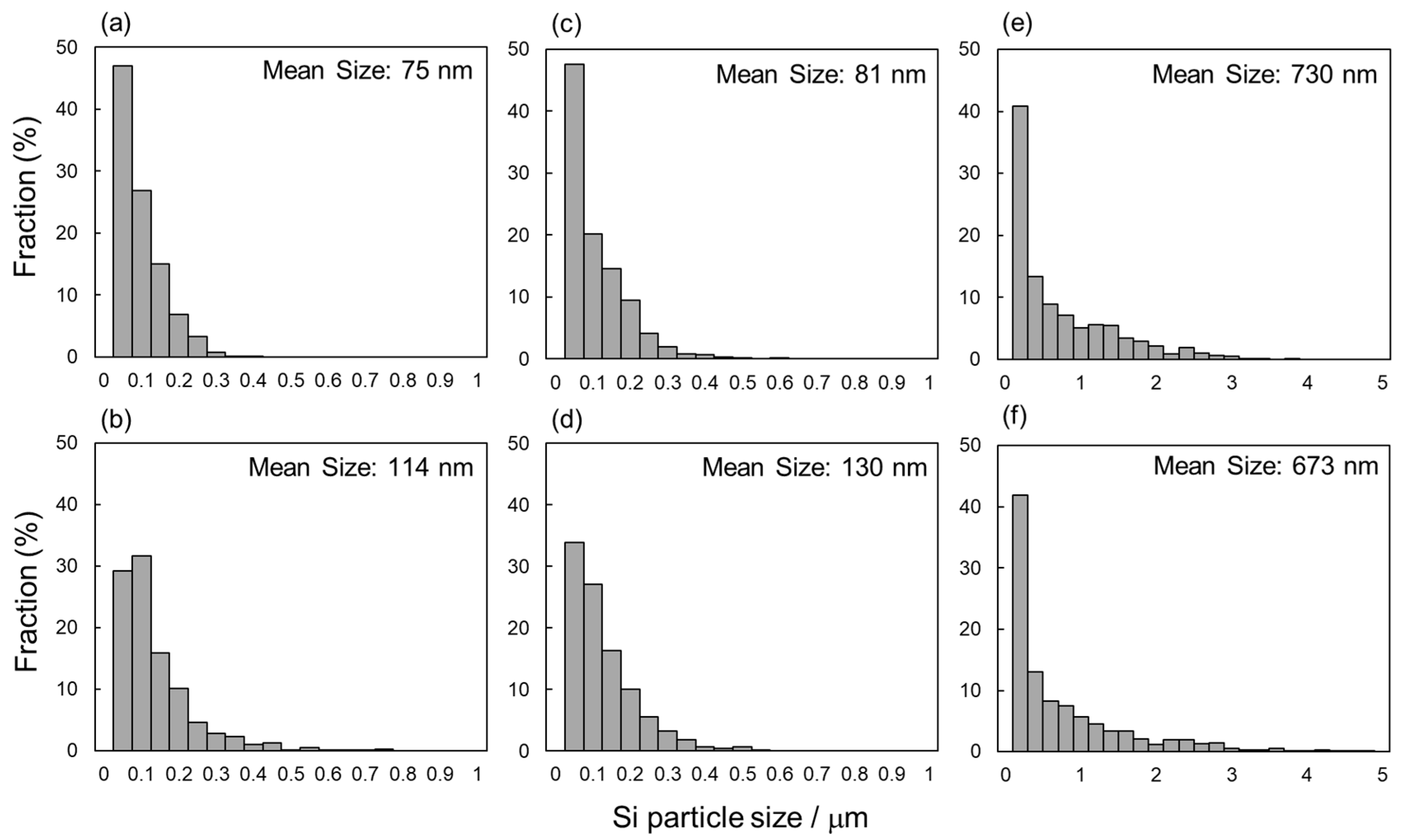 Materials 13 02487 g012 Materials 13 02487 g012