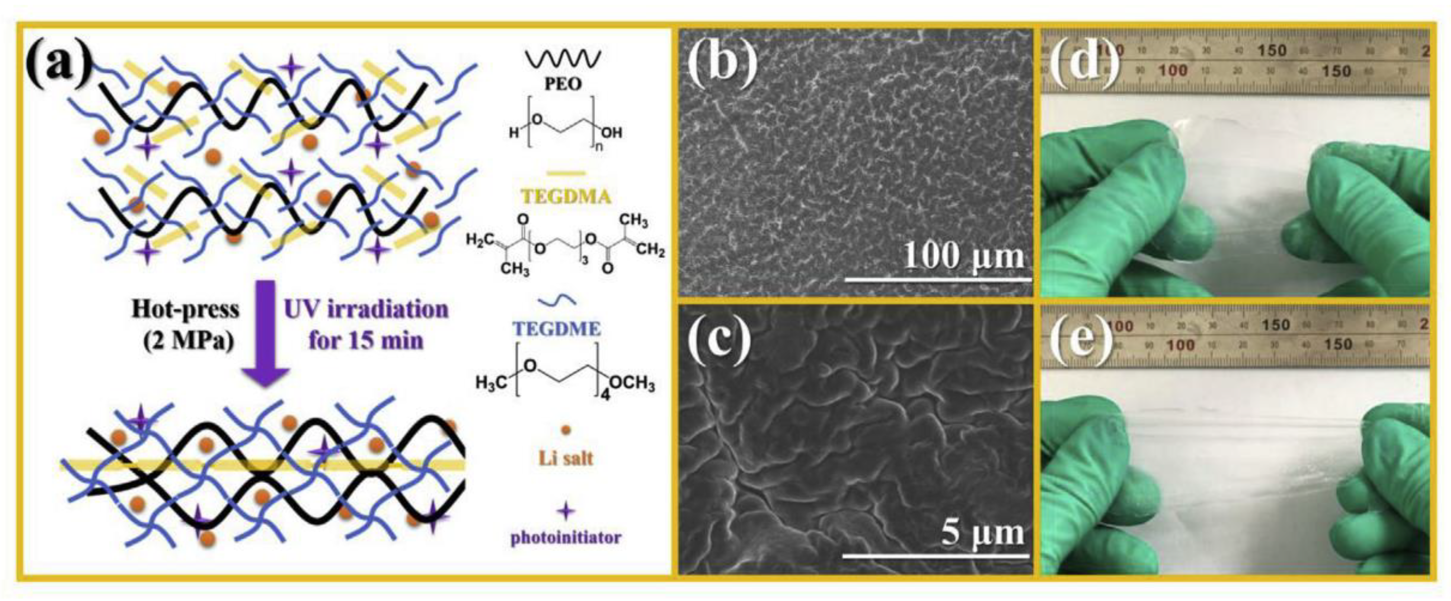 Materials 13 02488 g010