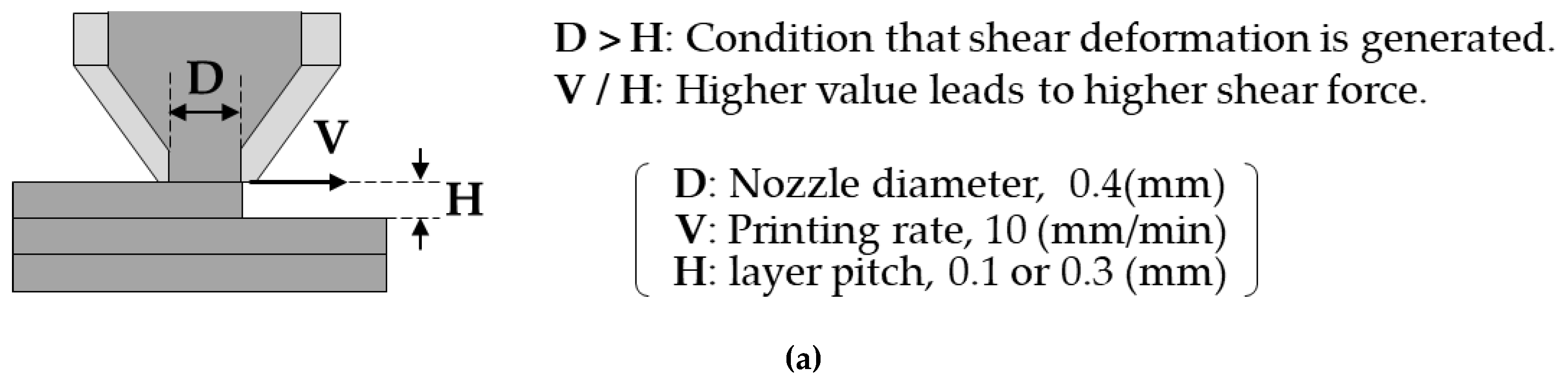 Materials 13 02493 g012a Materials 13 02493 g012a