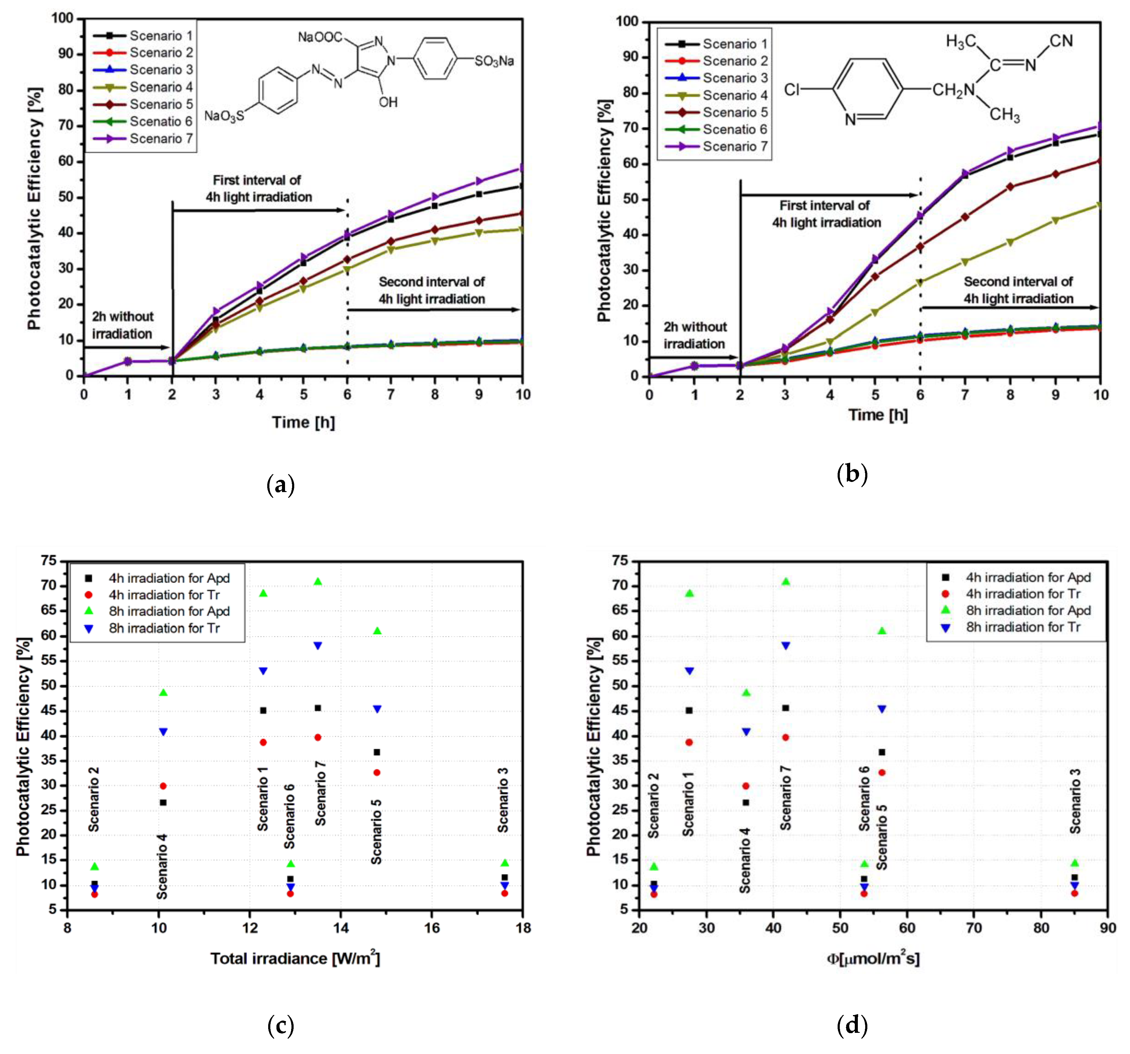 Materials 13 02494 g004 Materials 13 02494 g004