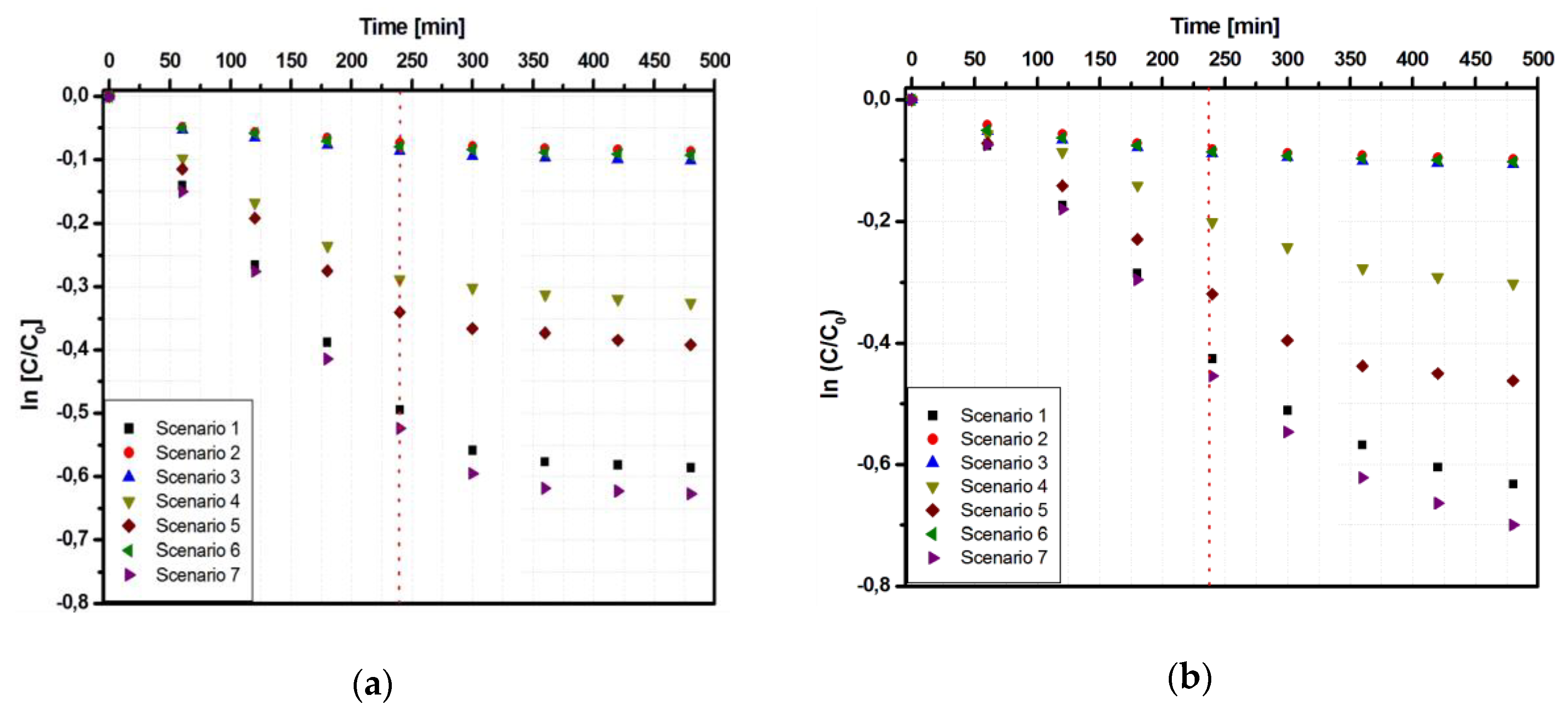 Materials 13 02494 g006 Materials 13 02494 g006