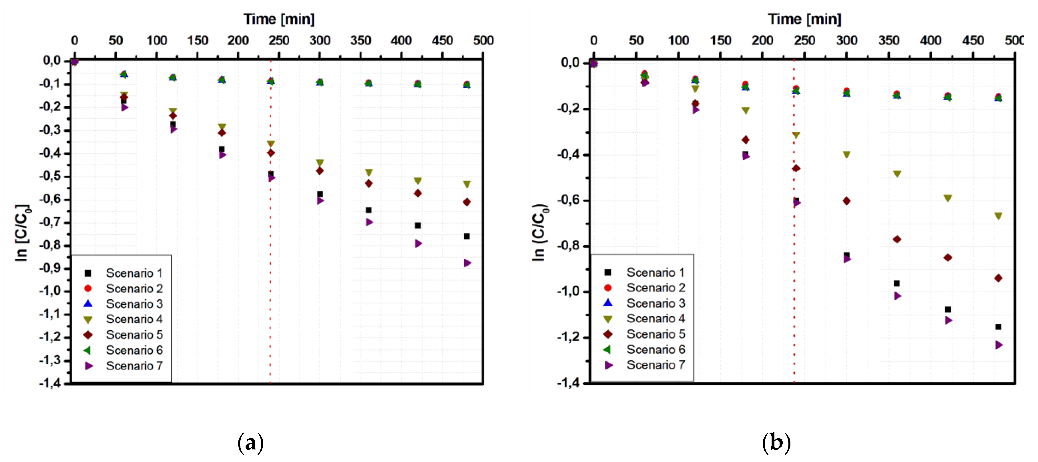 Materials 13 02494 g007 Materials 13 02494 g007