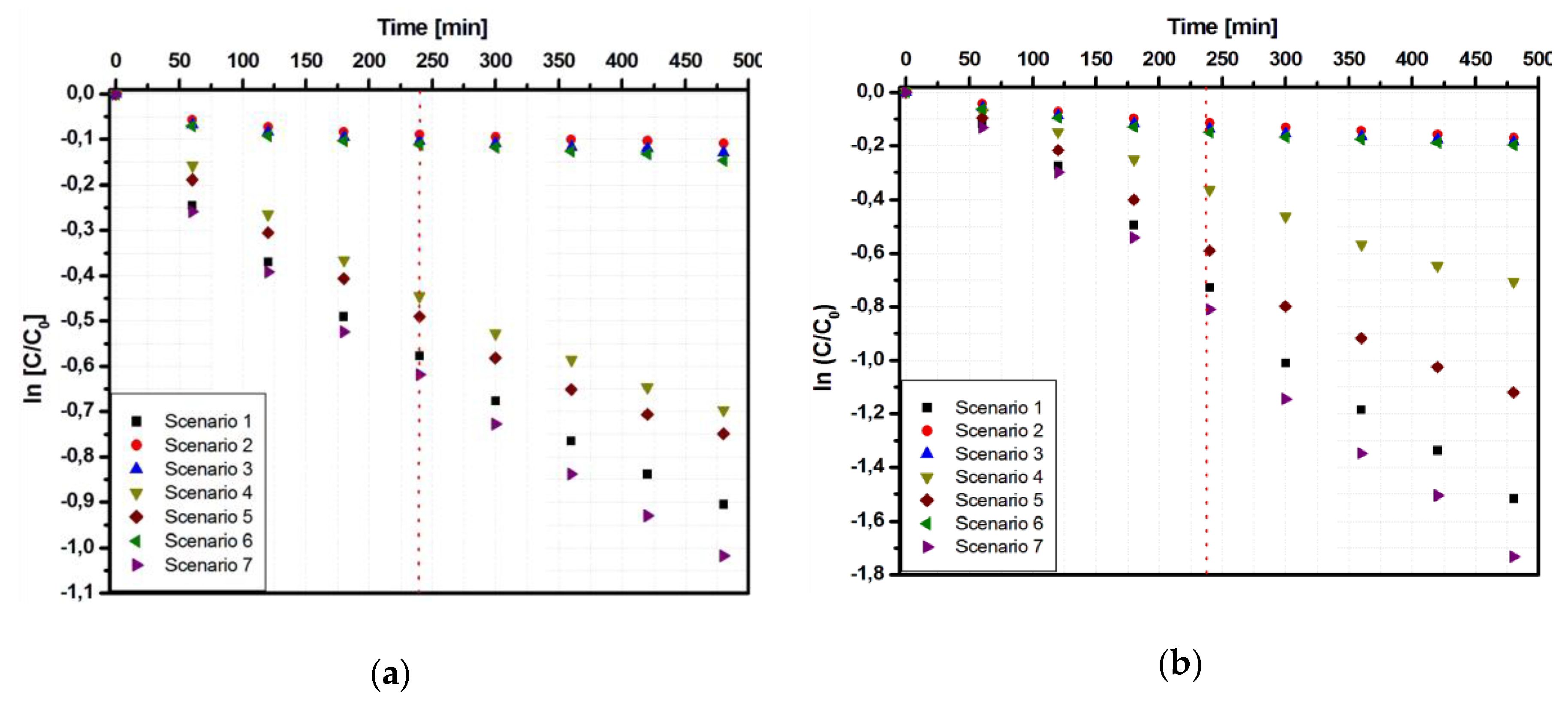 Materials 13 02494 g008 Materials 13 02494 g008