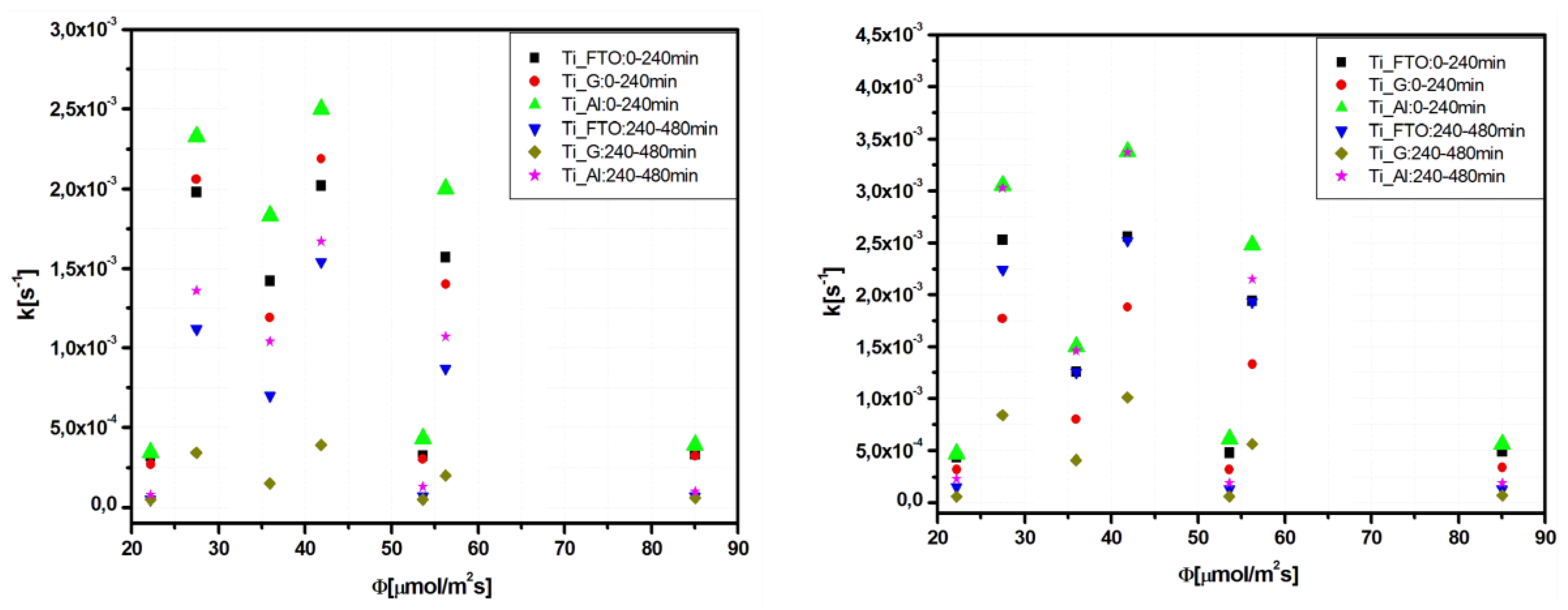 Materials 13 02494 g009 Materials 13 02494 g009