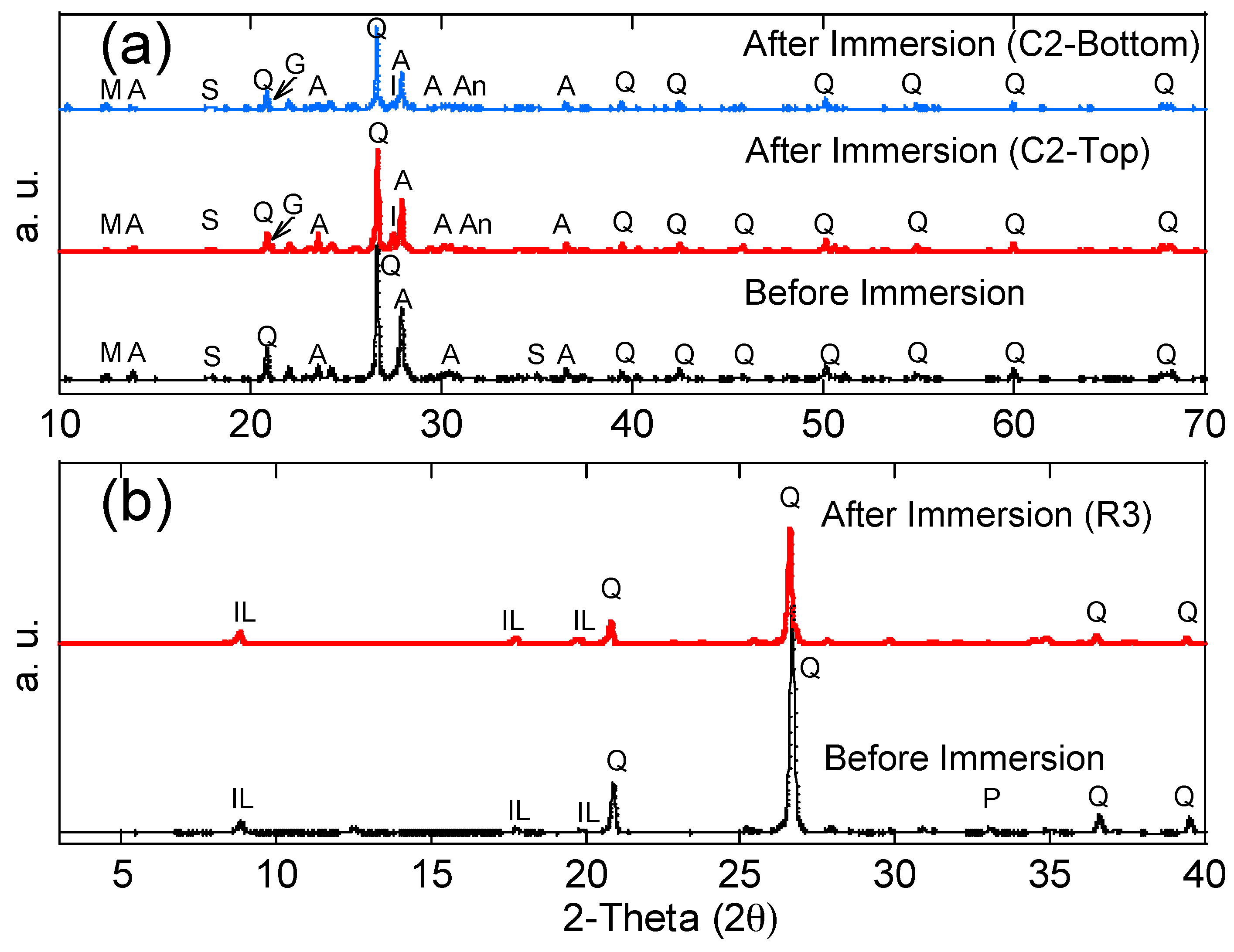 Materials 13 02515 g007 Materials 13 02515 g007