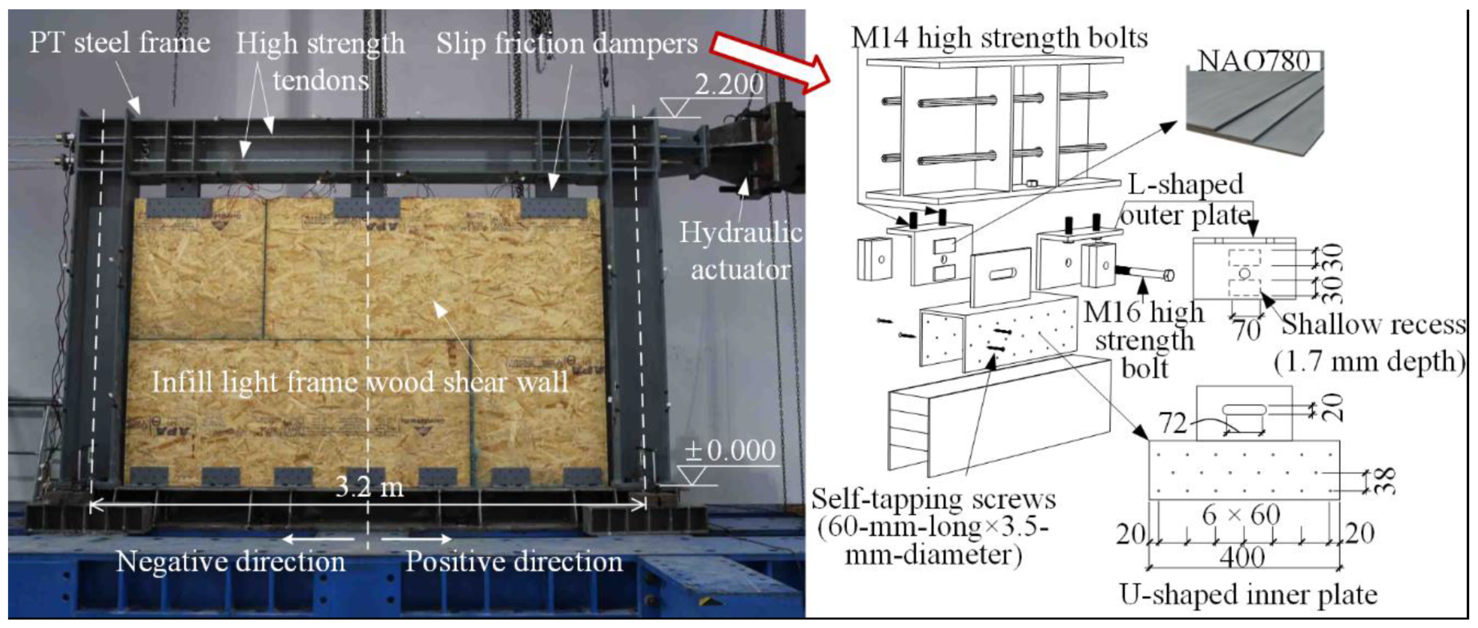 Materials 13 02518 g002
