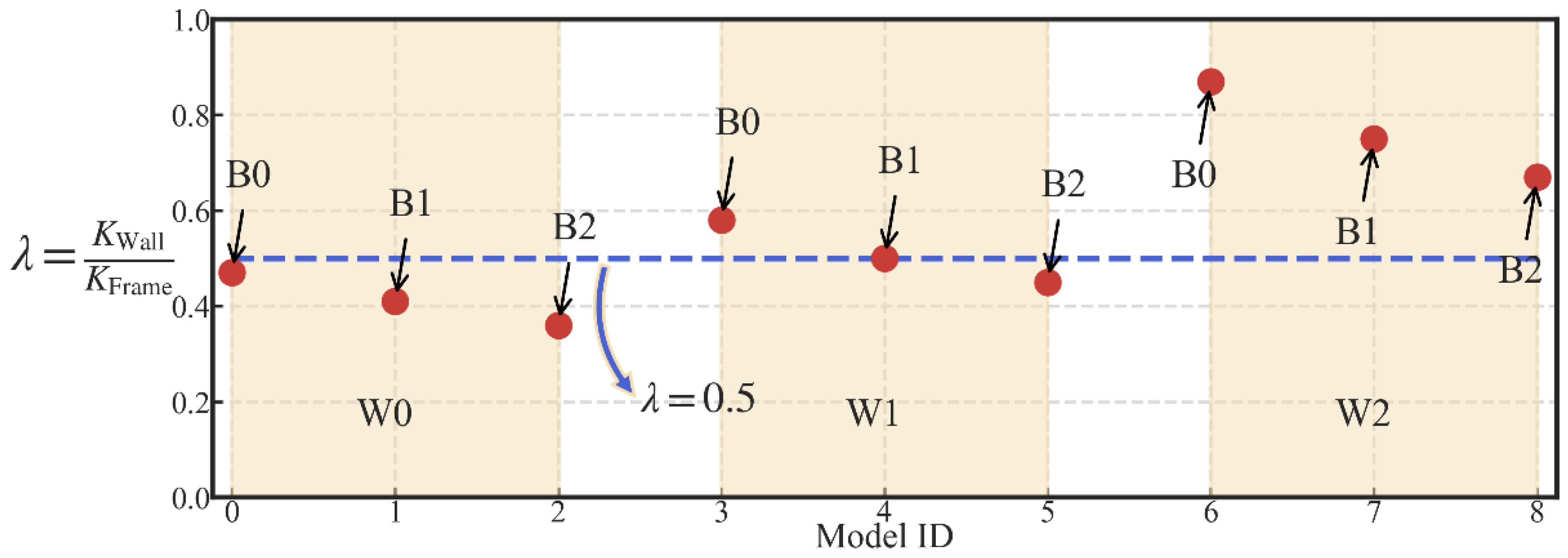 Materials 13 02518 g012