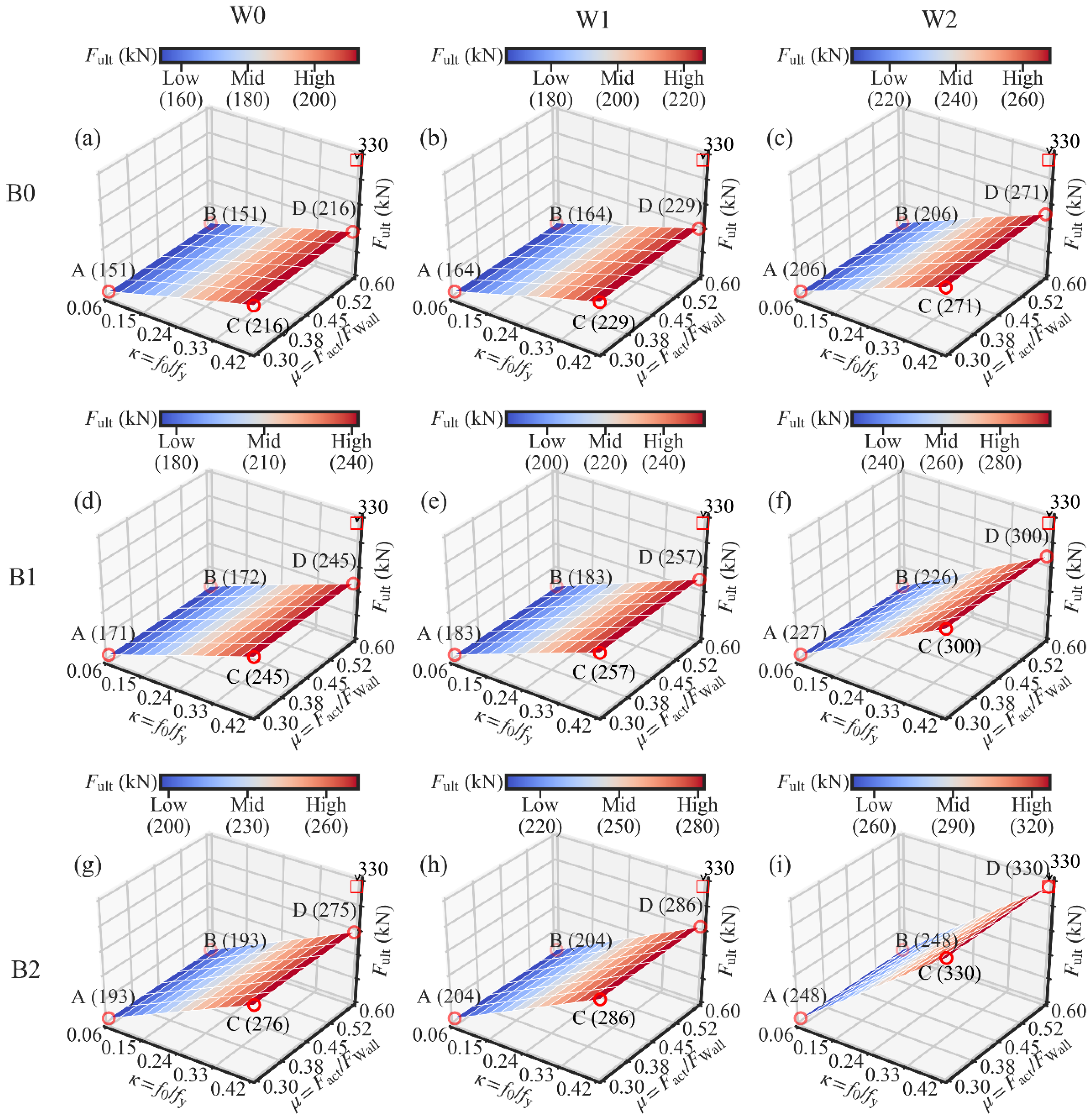 Materials 13 02518 g016