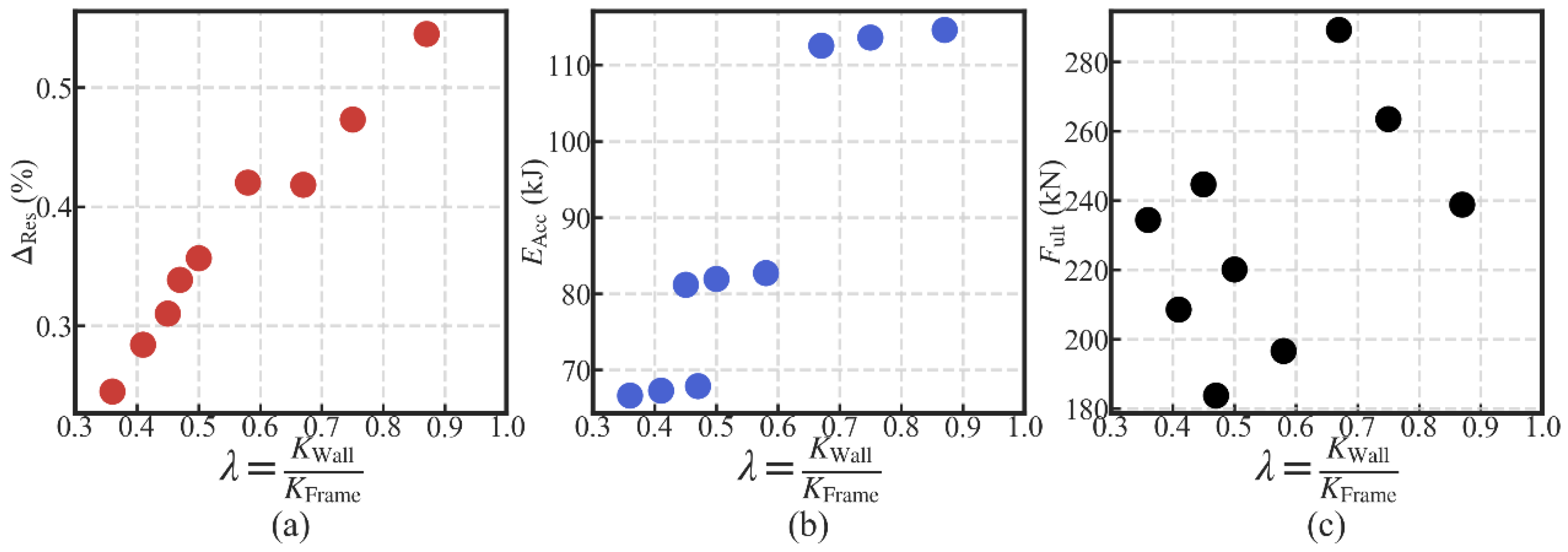 Materials 13 02518 g019