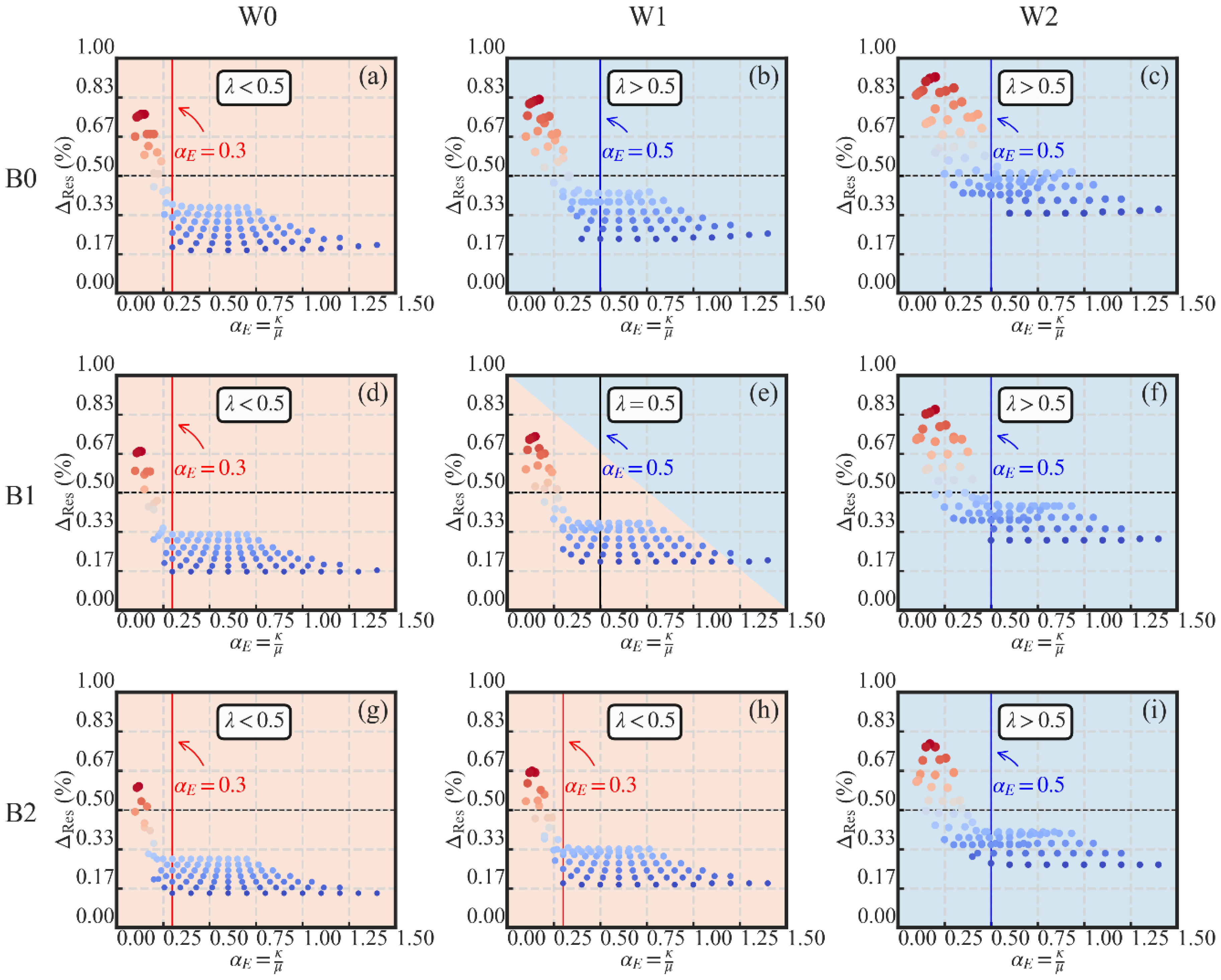 Materials 13 02518 g020