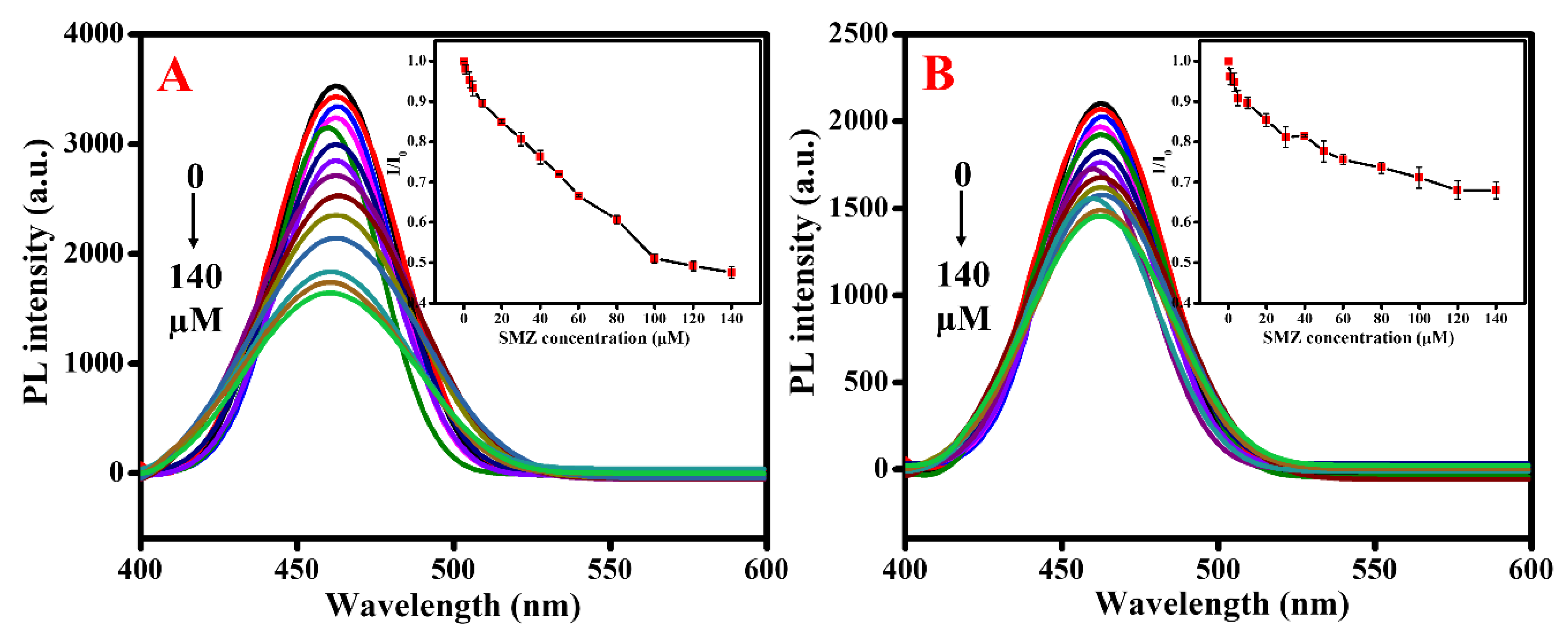Materials 13 02521 g006