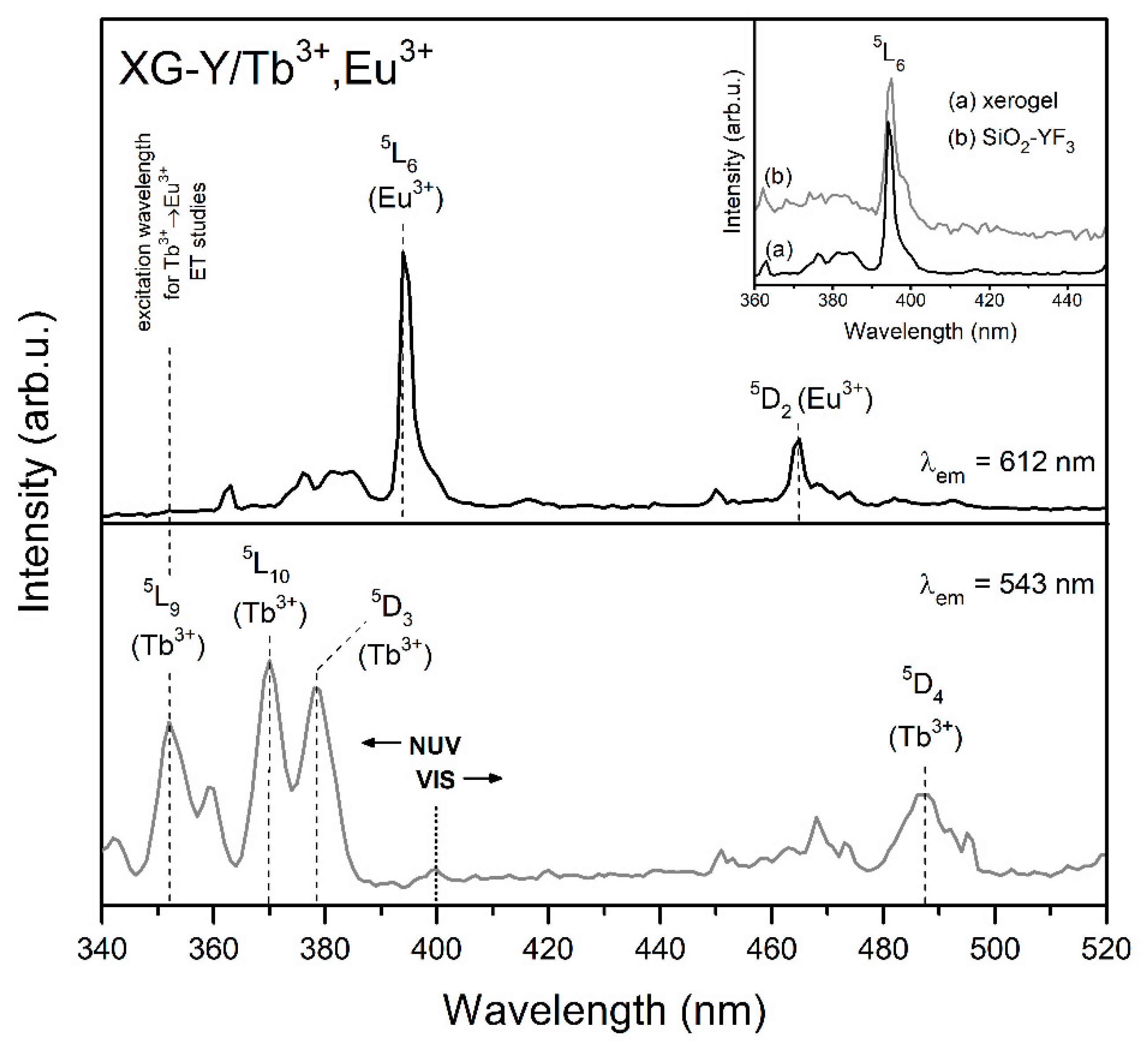 Materials 13 02522 g002 Materials 13 02522 g002