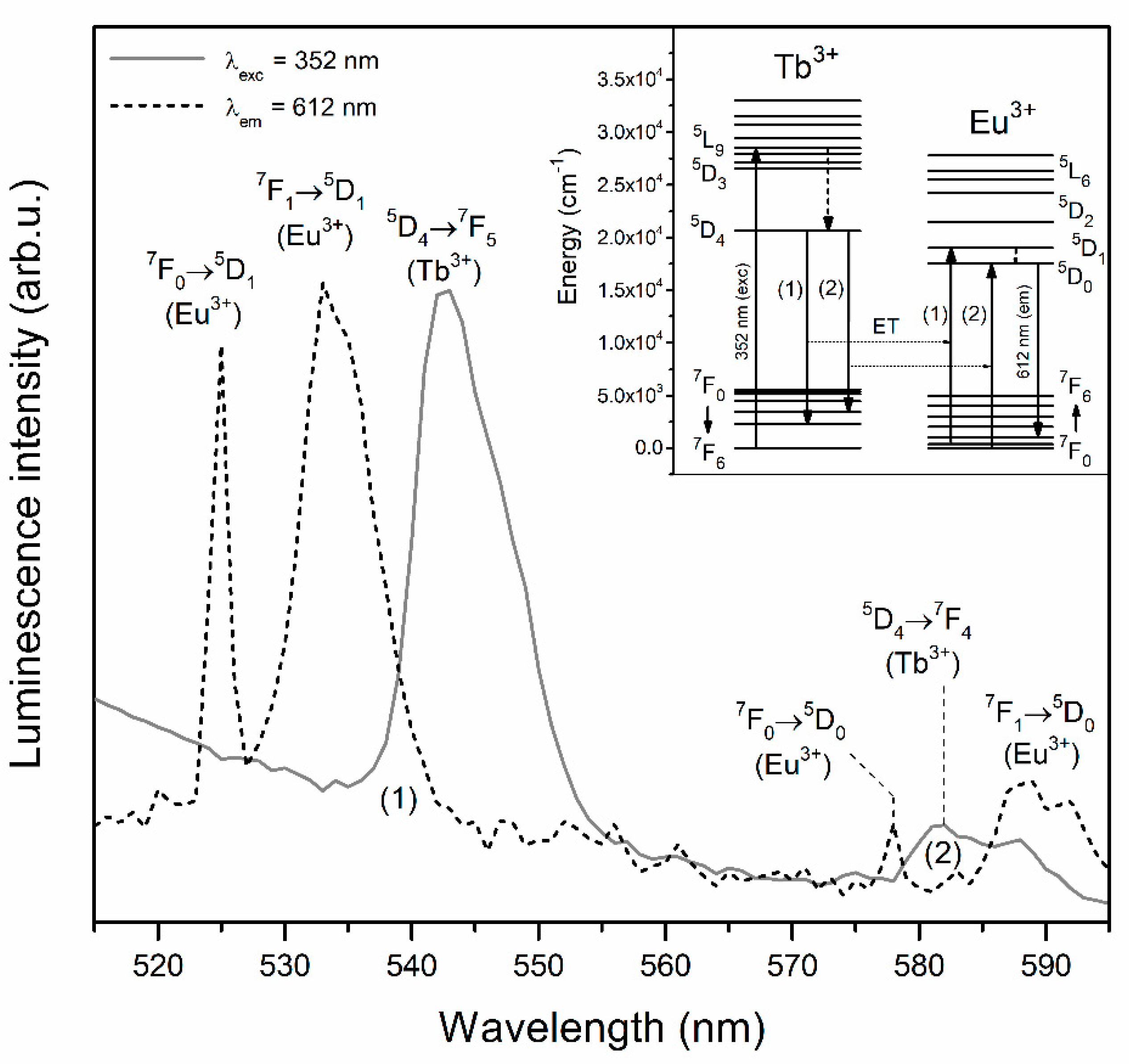 Materials 13 02522 g006 Materials 13 02522 g006