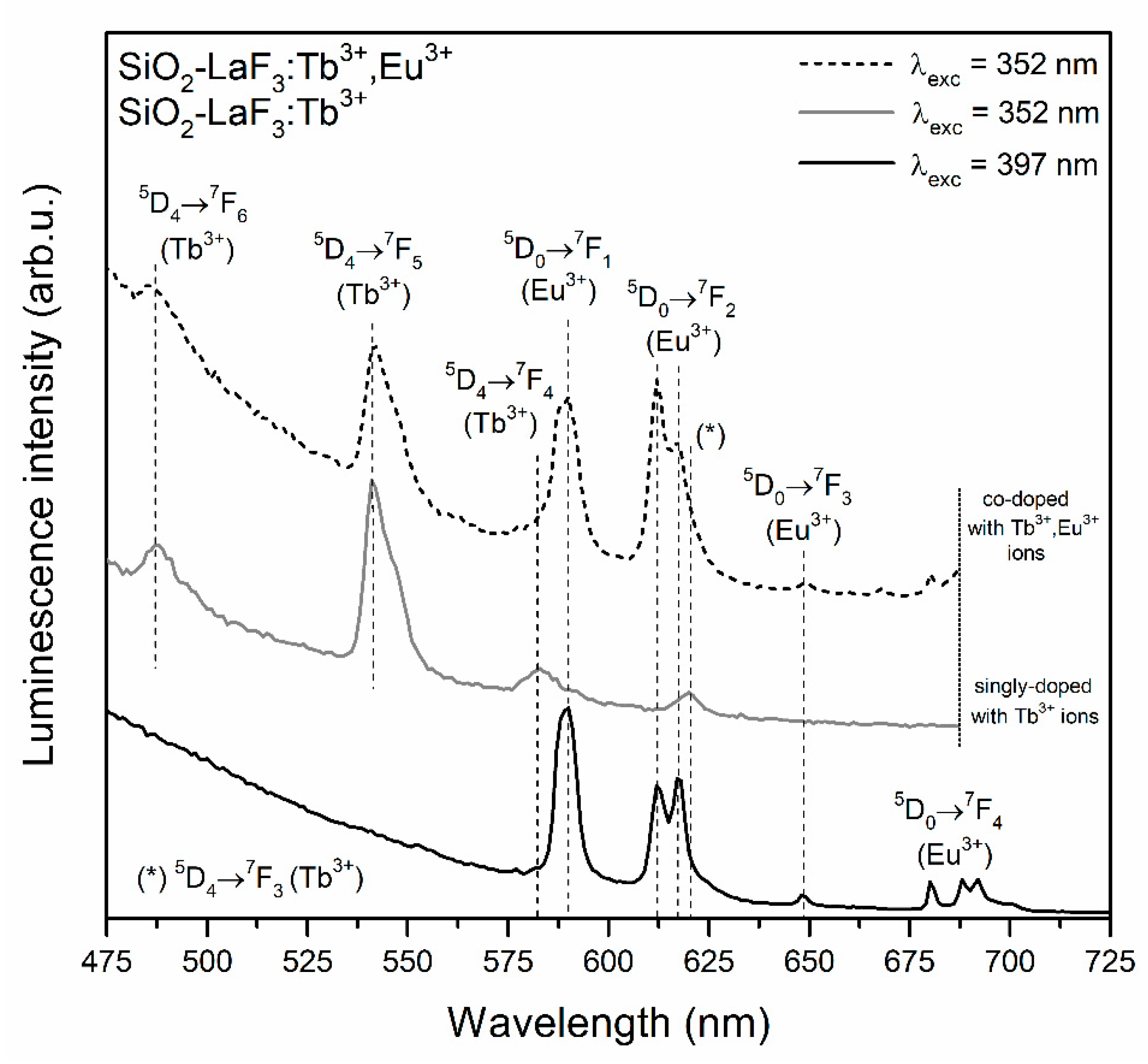 Materials 13 02522 g008 Materials 13 02522 g008