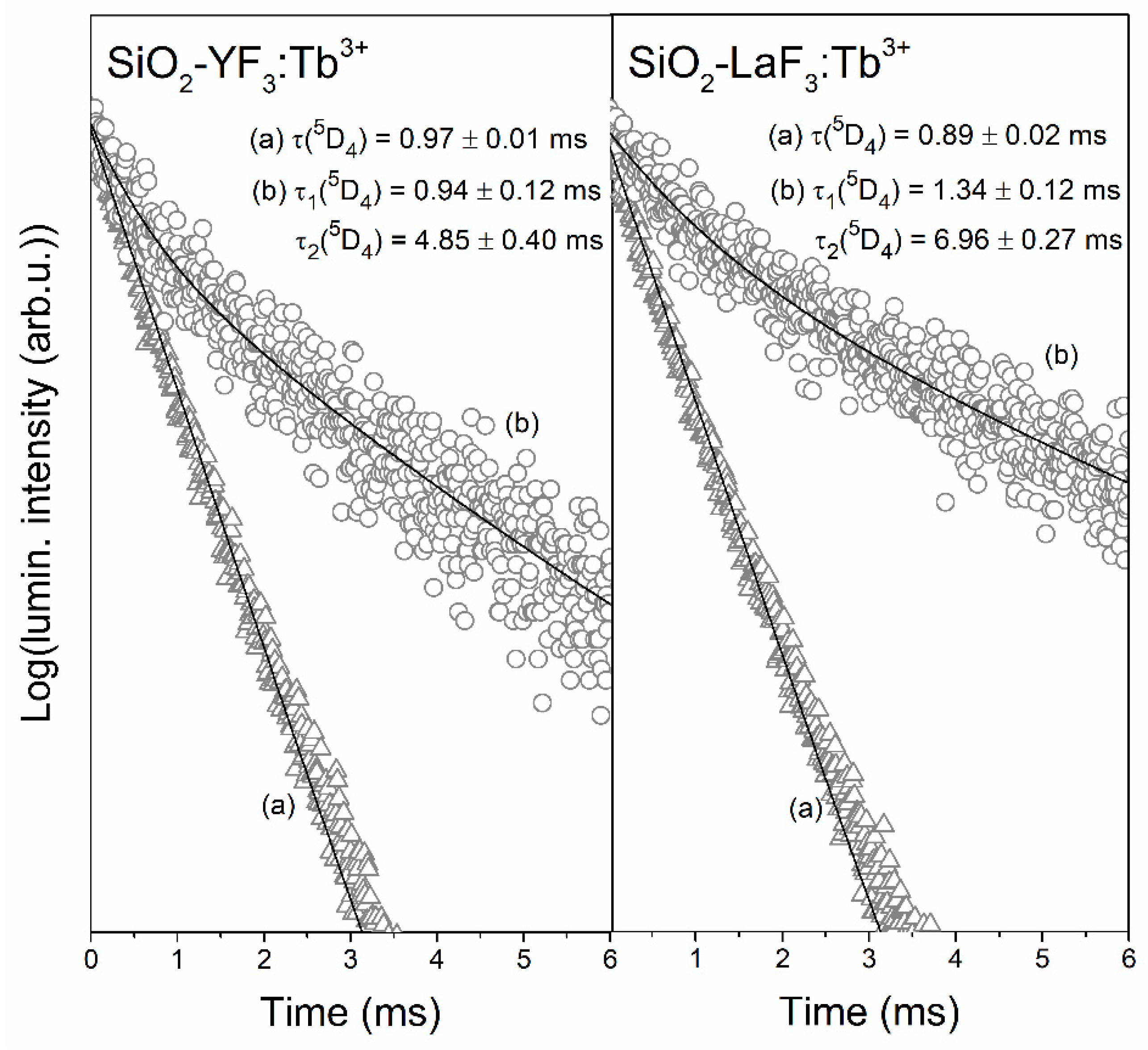 Materials 13 02522 g009 Materials 13 02522 g009