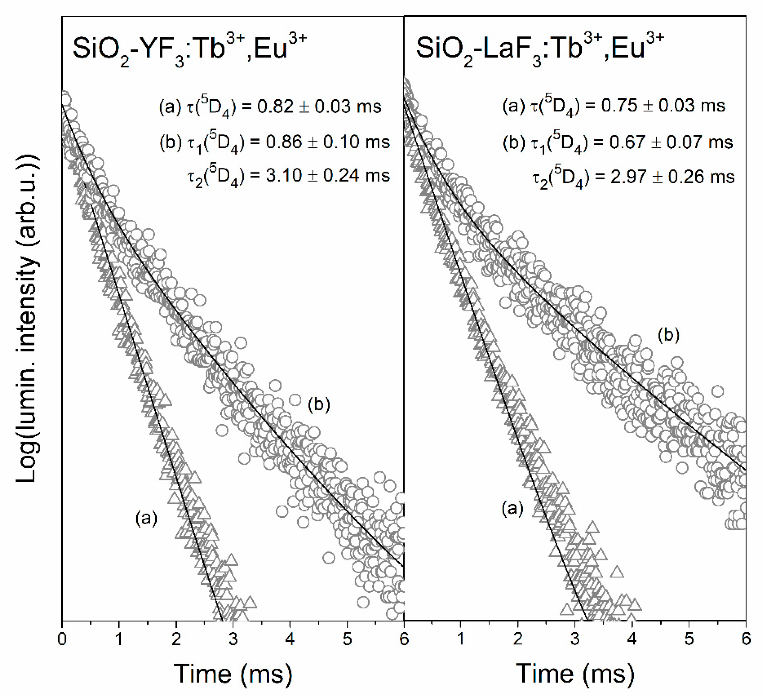 Materials 13 02522 g010 Materials 13 02522 g010