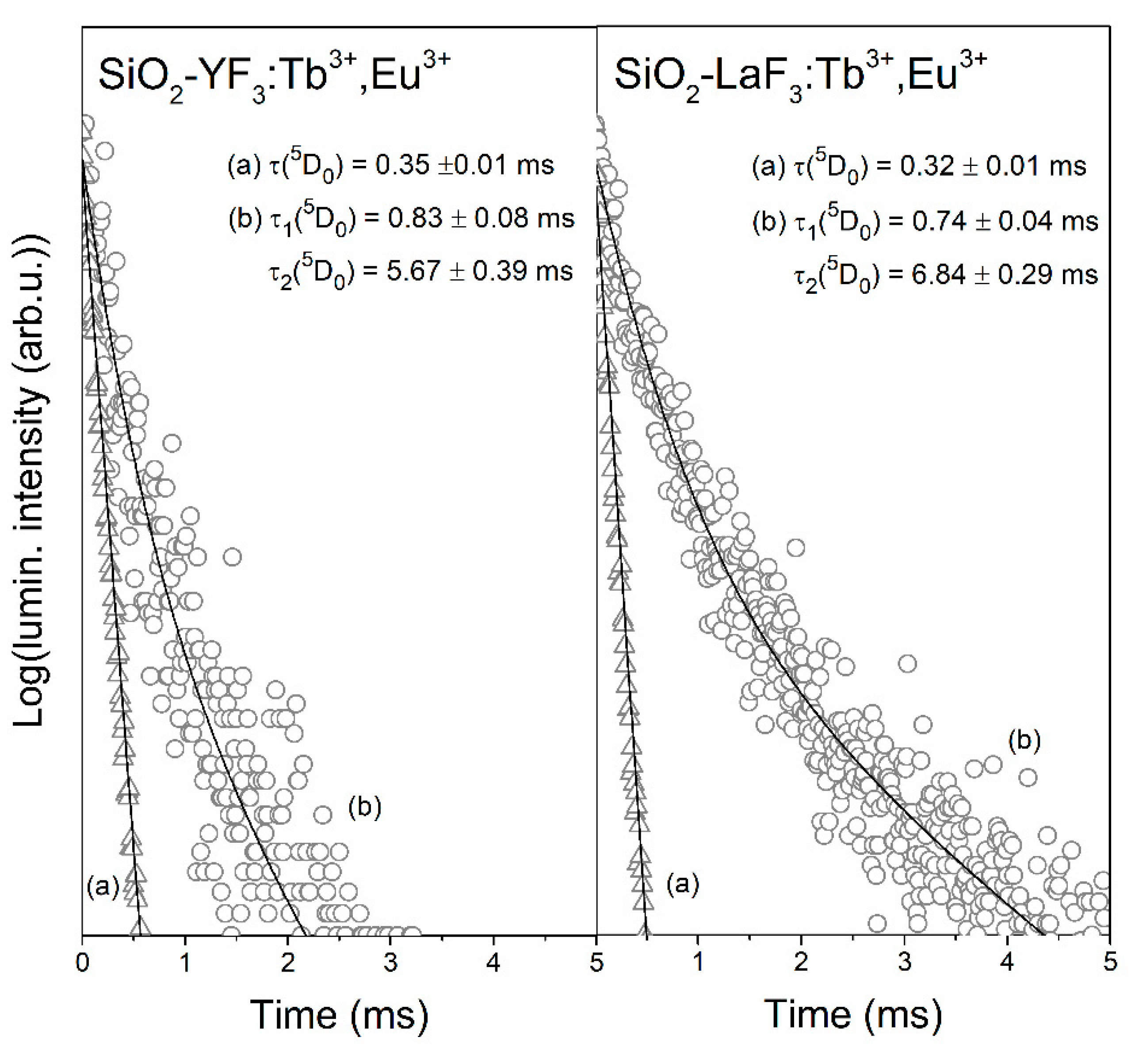Materials 13 02522 g011 Materials 13 02522 g011