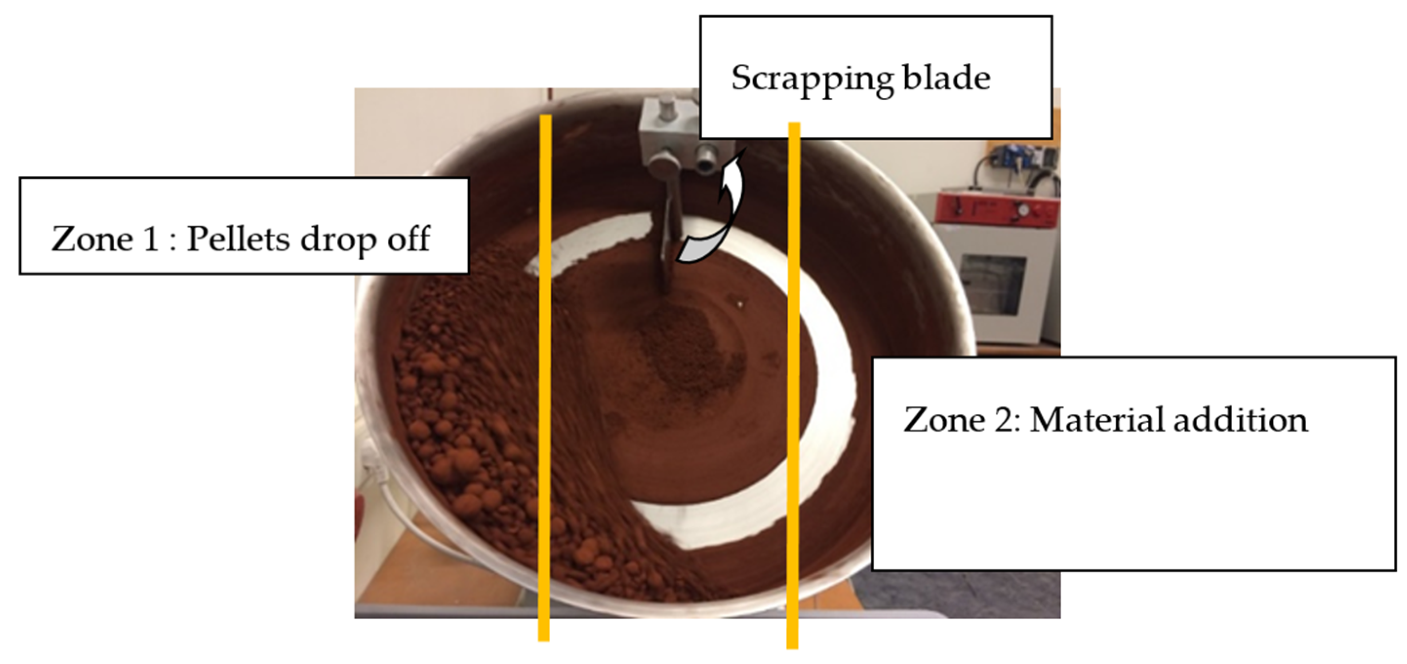 Materials 13 02528 g001