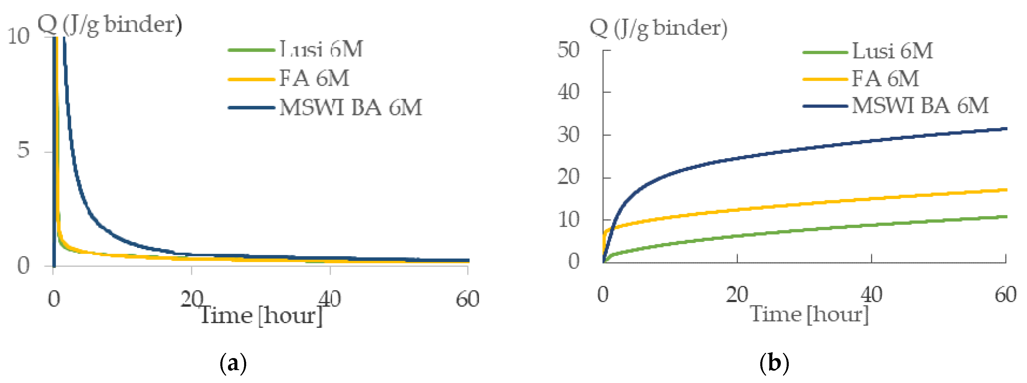 Materials 13 02528 g004