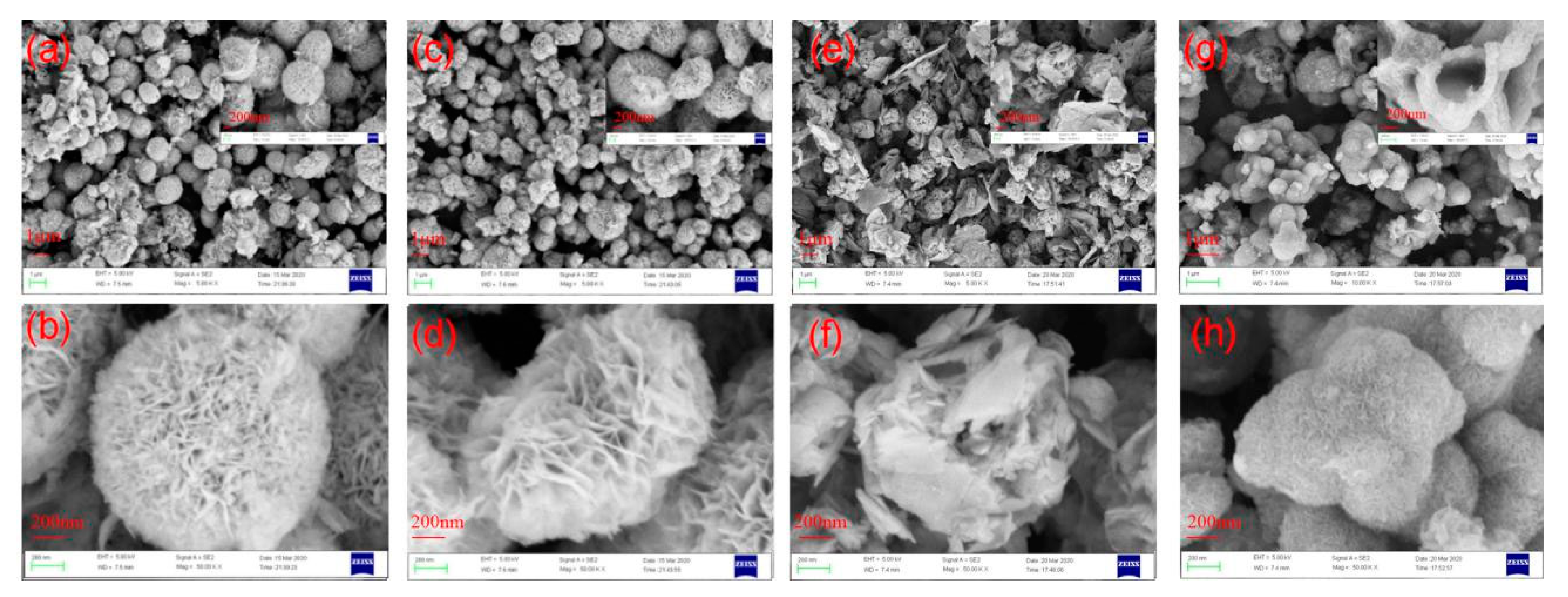 Materials 13 02529 g003