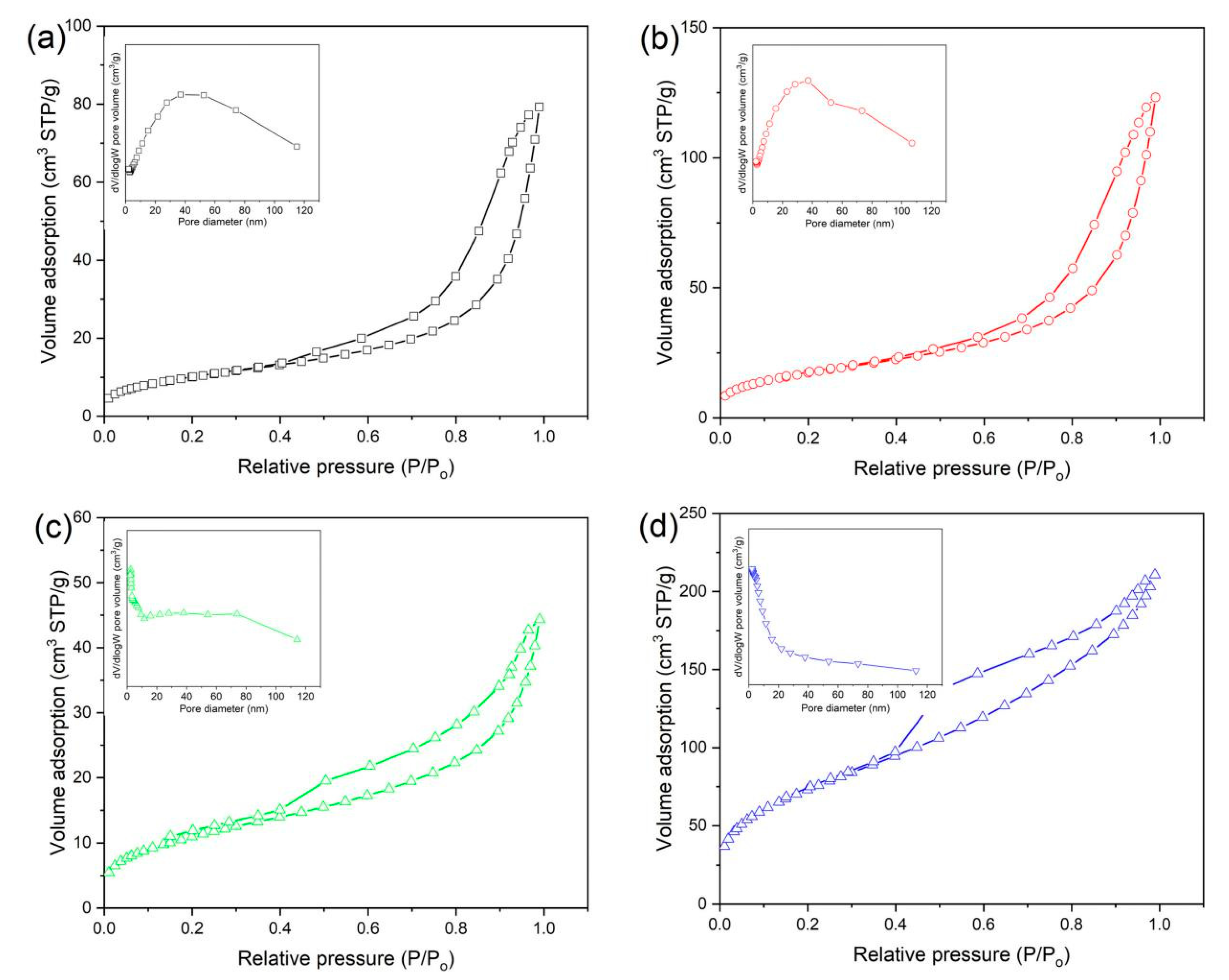Materials 13 02529 g006