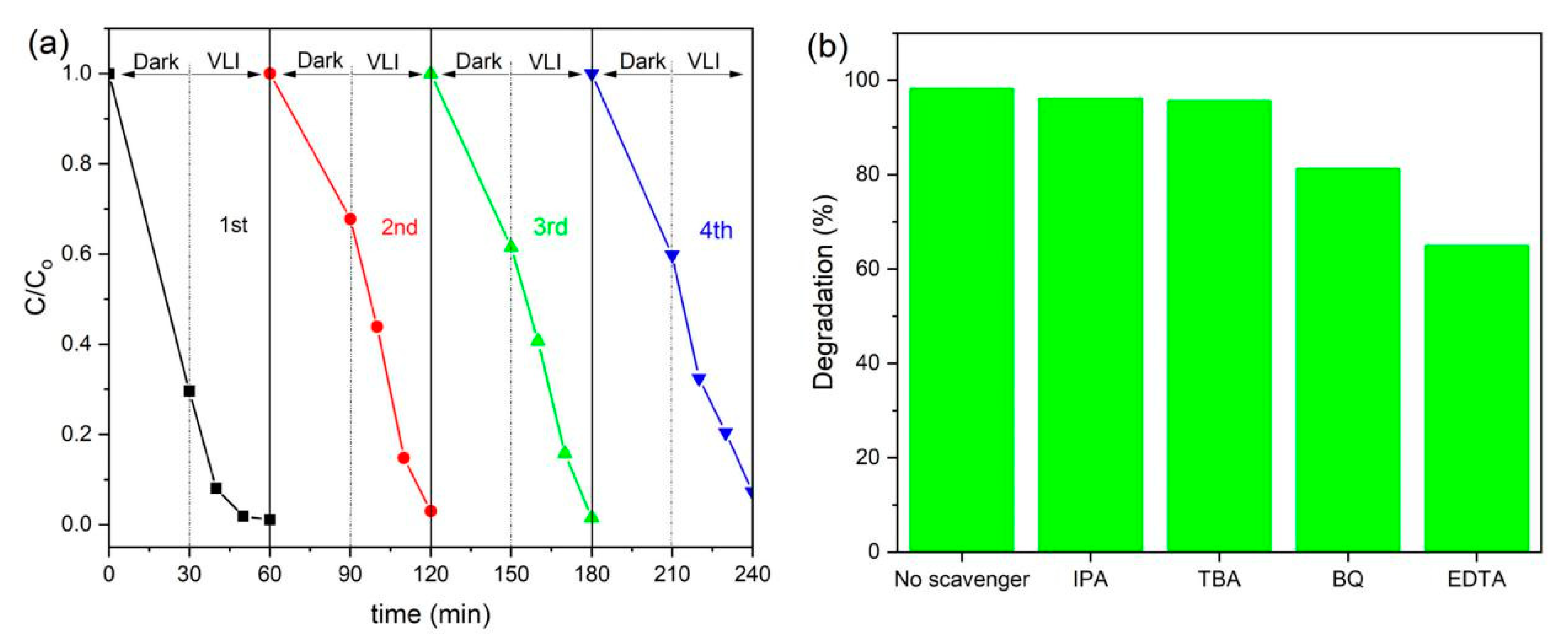 Materials 13 02529 g010