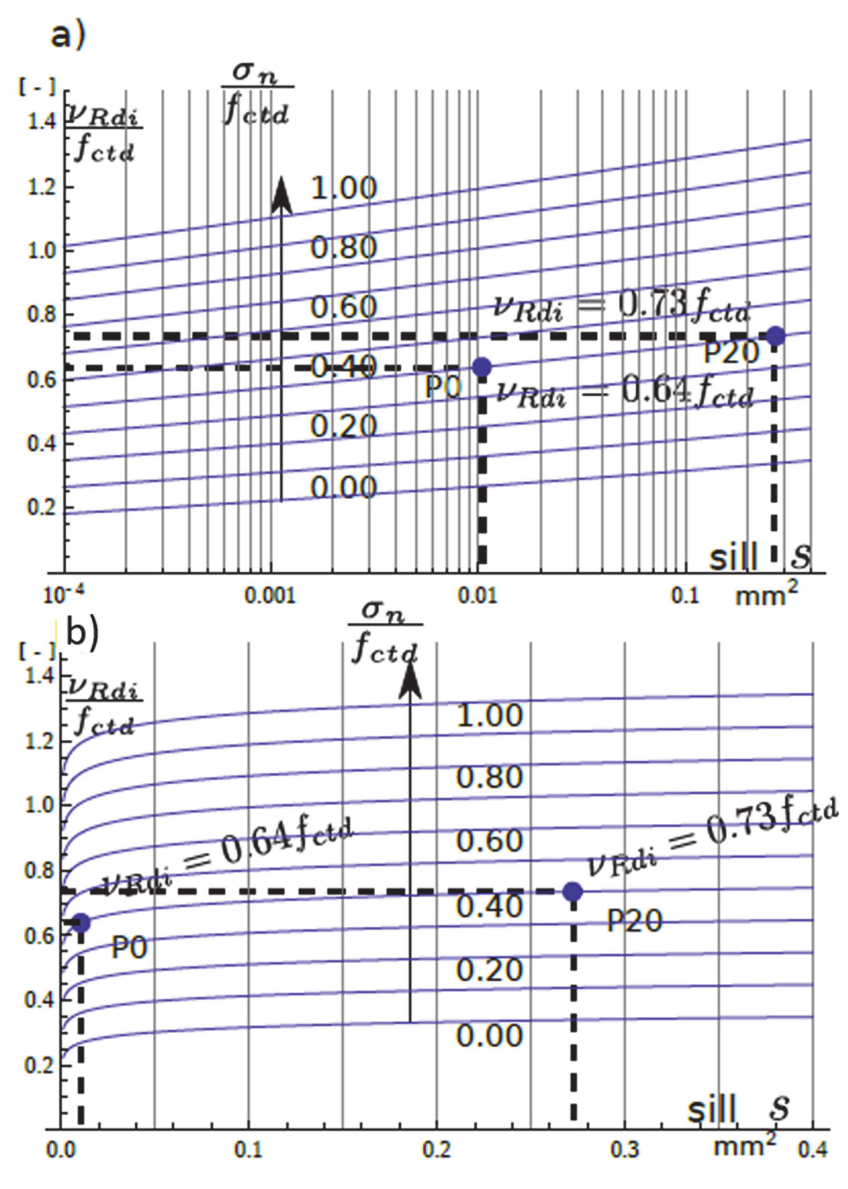 Materials 13 02542 g019 Materials 13 02542 g019