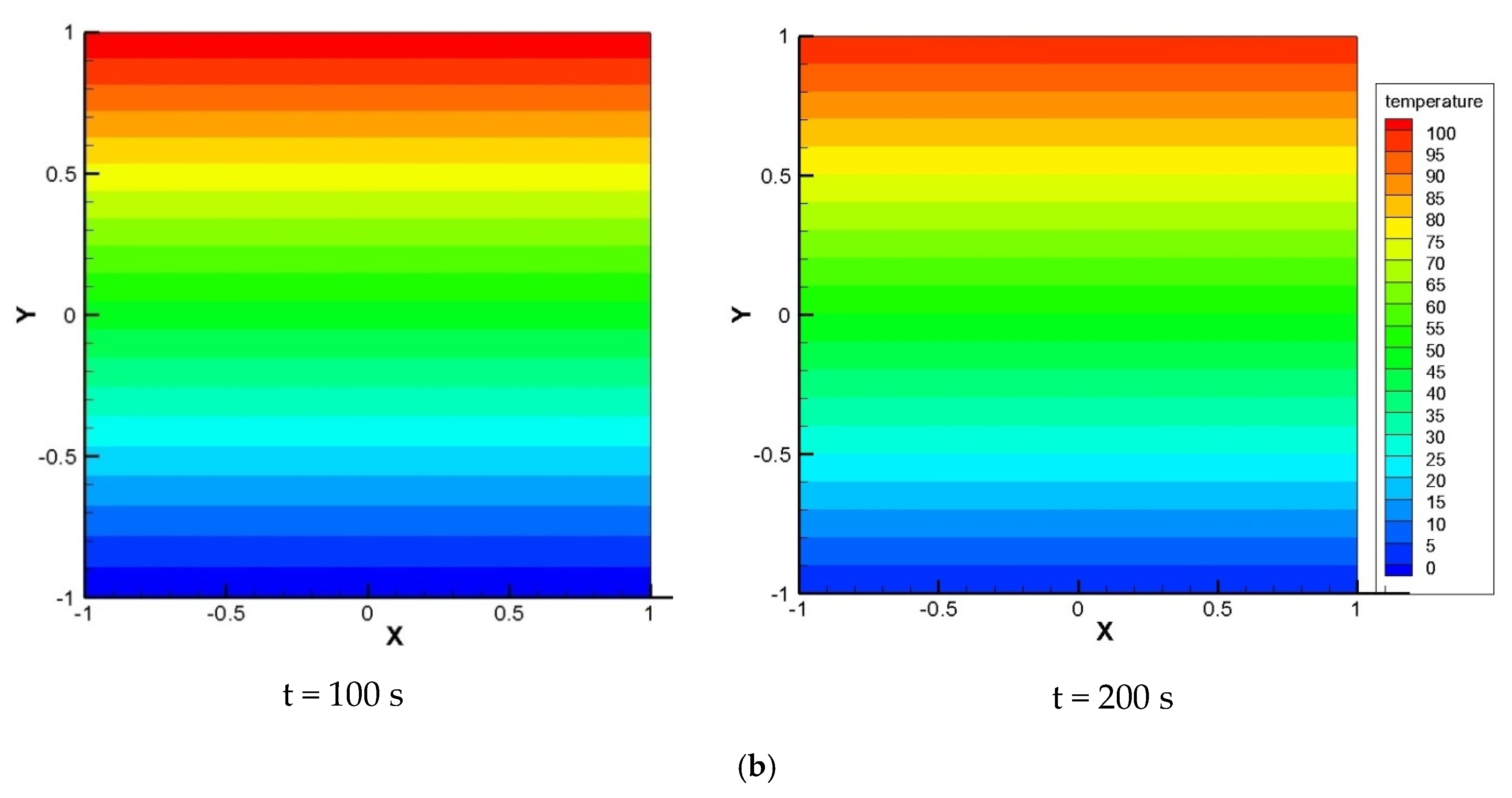 Materials 13 02546 g003b