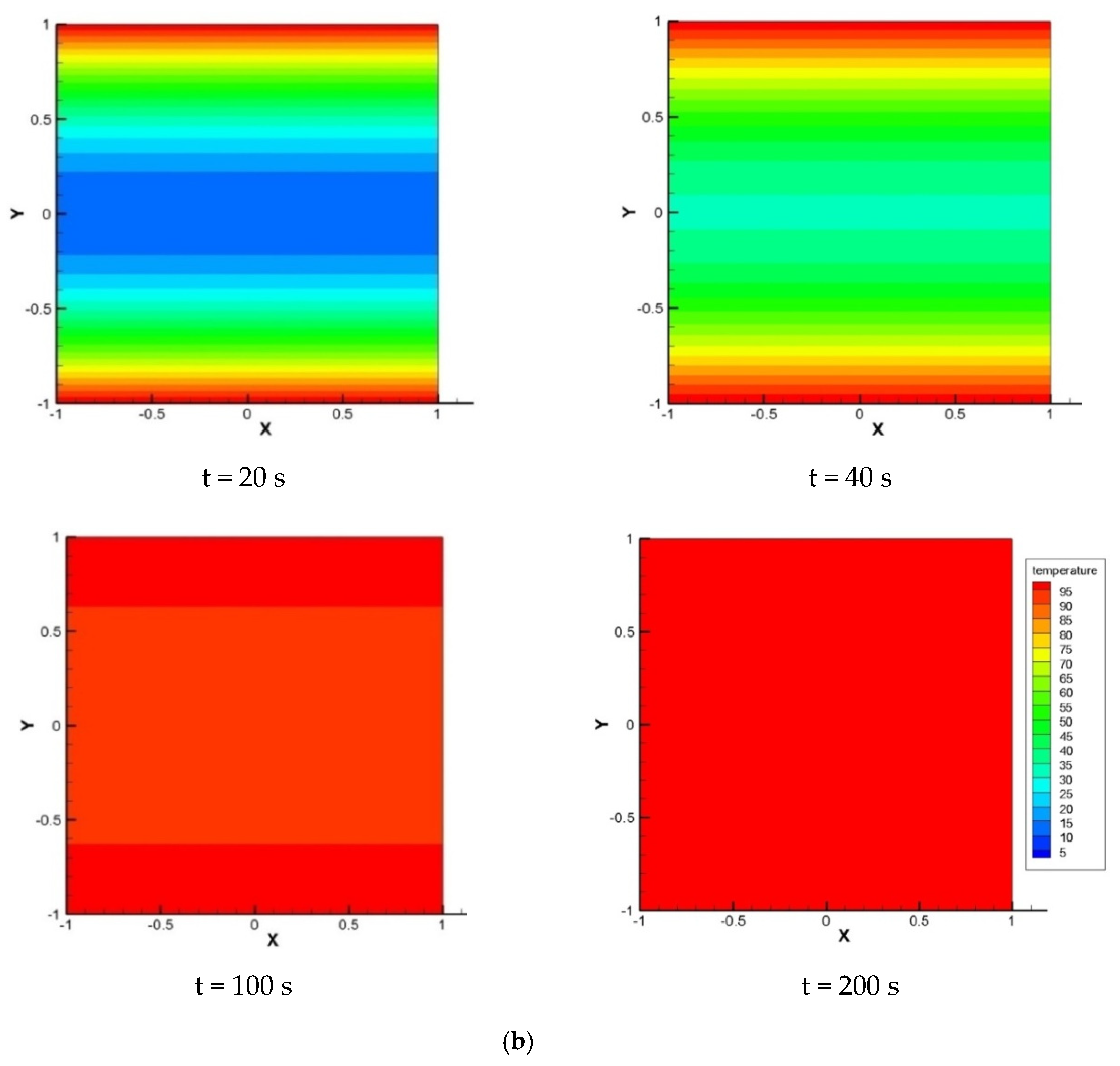 Materials 13 02546 g004b