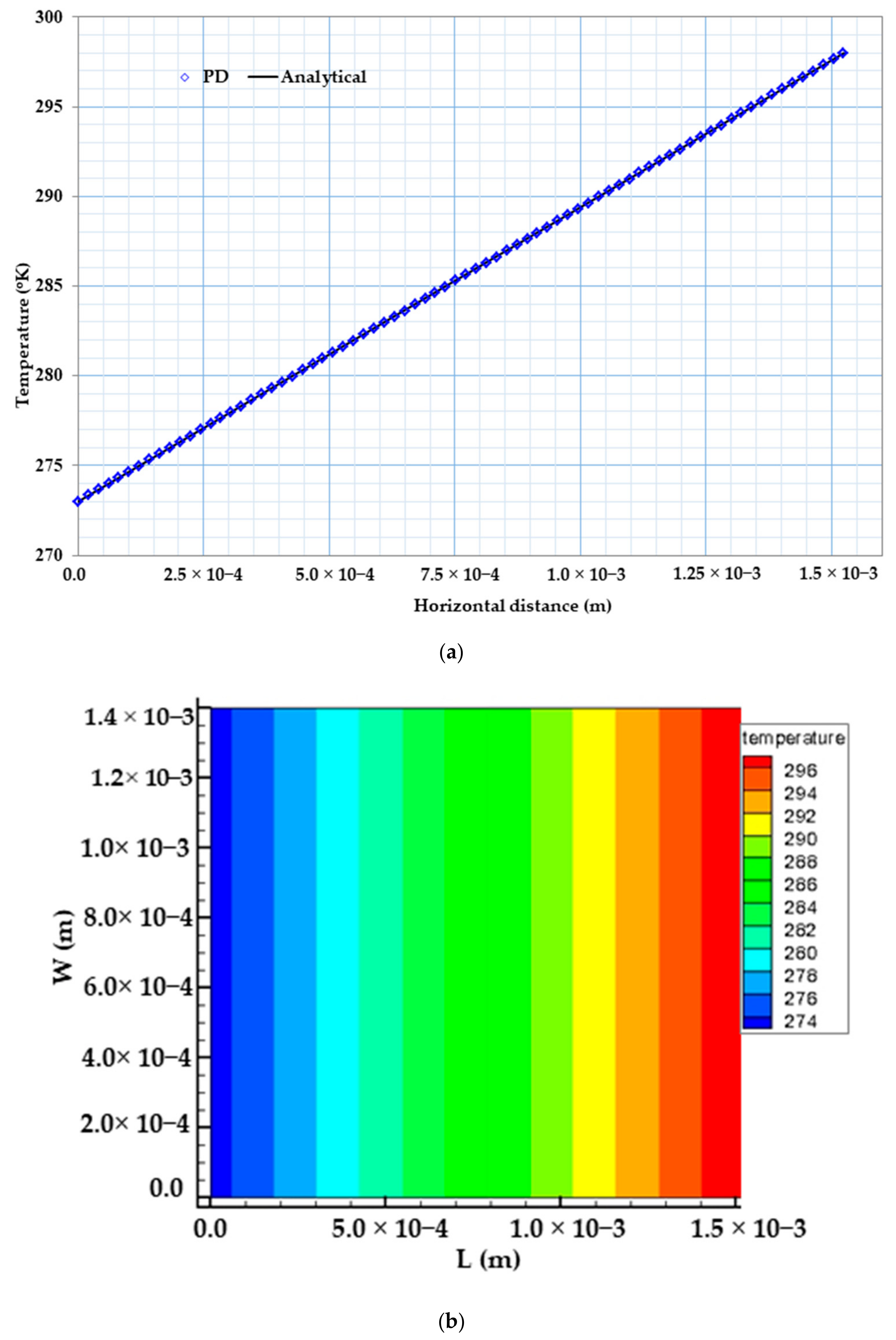 Materials 13 02546 g006