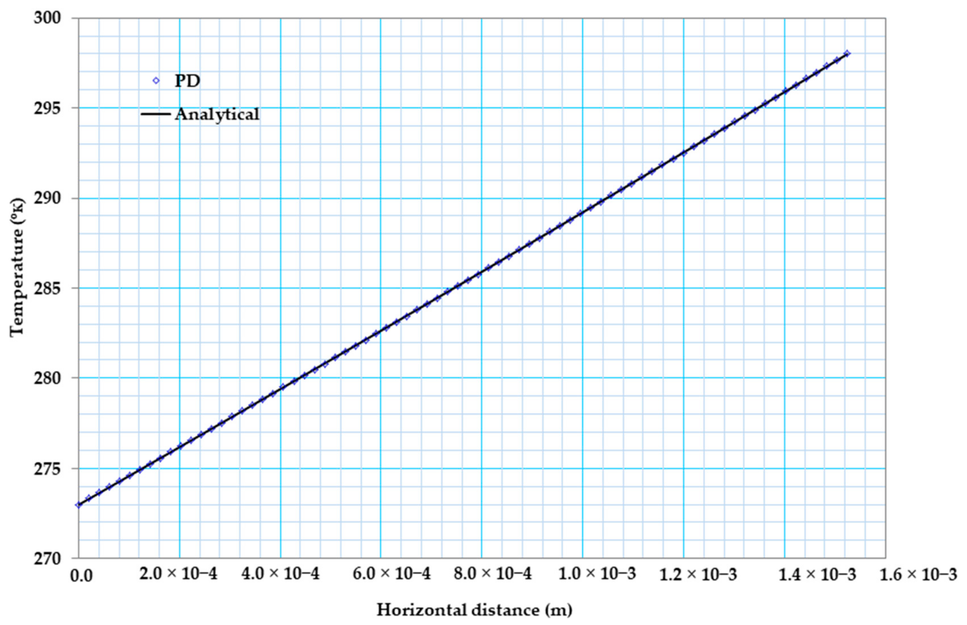 Materials 13 02546 g009