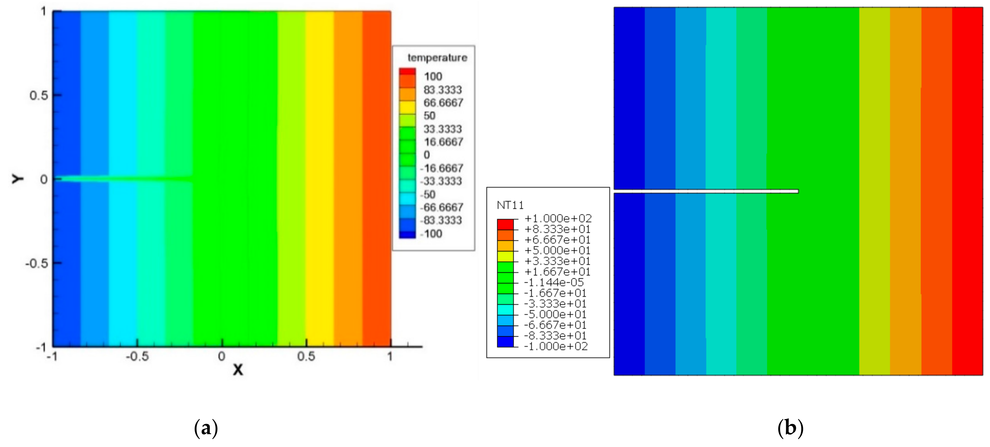 Materials 13 02546 g013