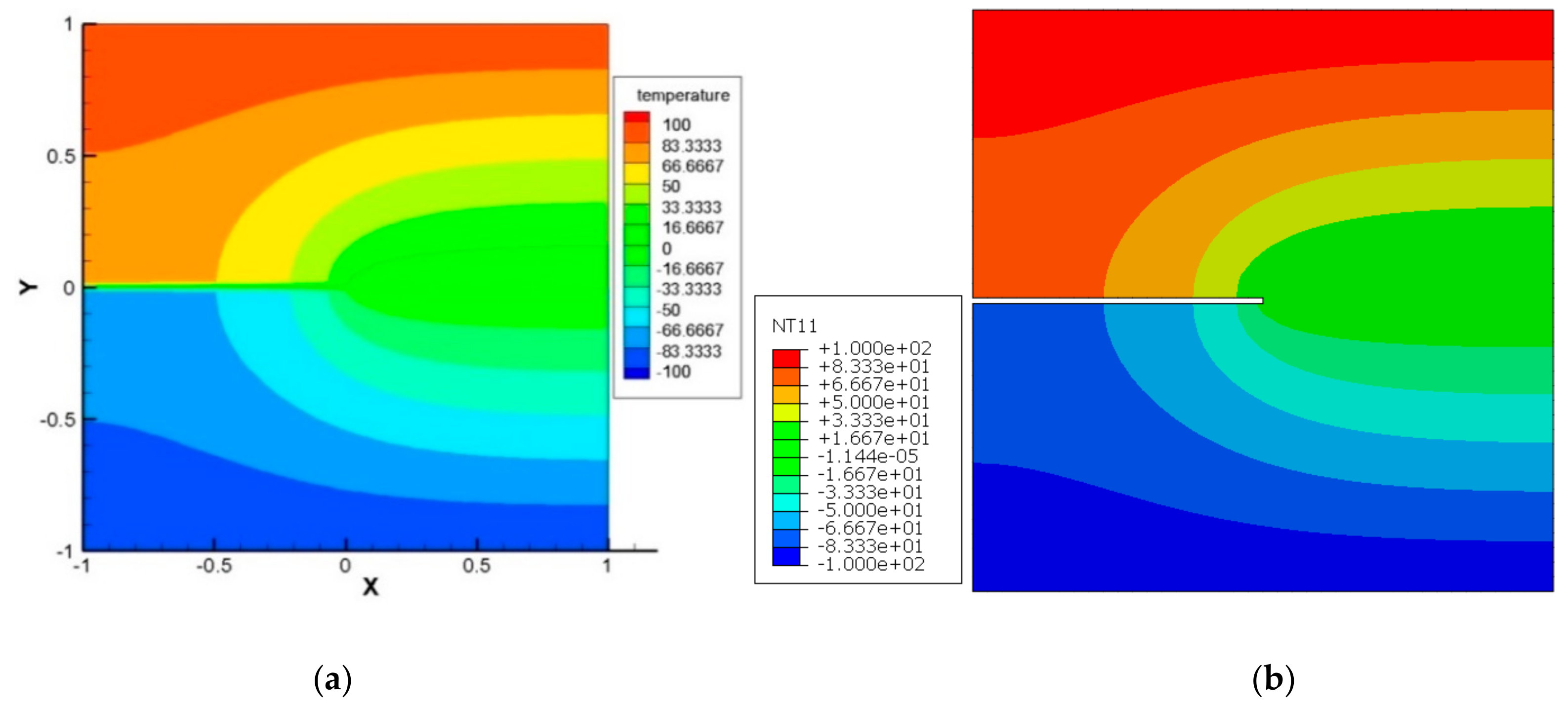 Materials 13 02546 g015