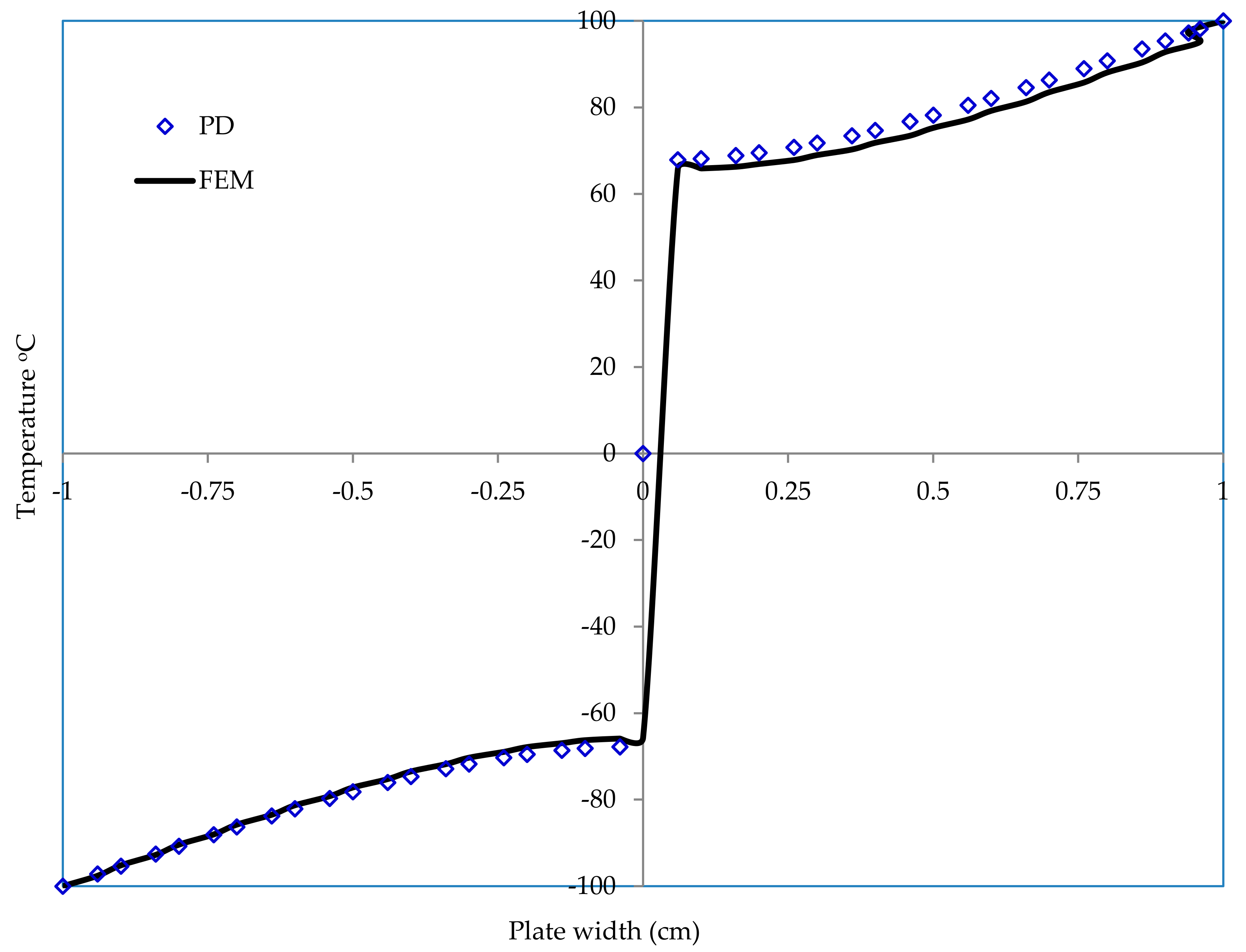Materials 13 02546 g016