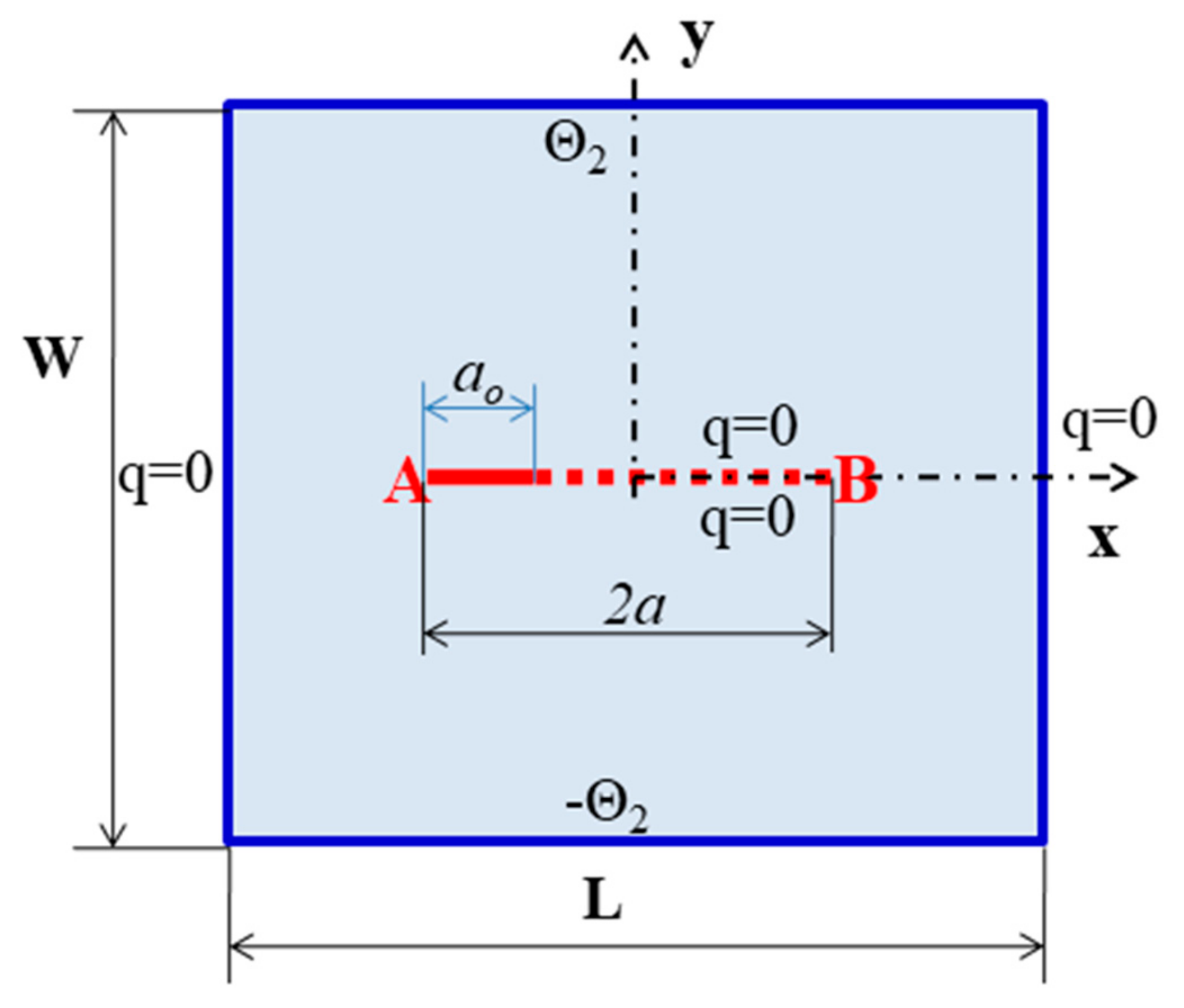 Materials 13 02546 g017