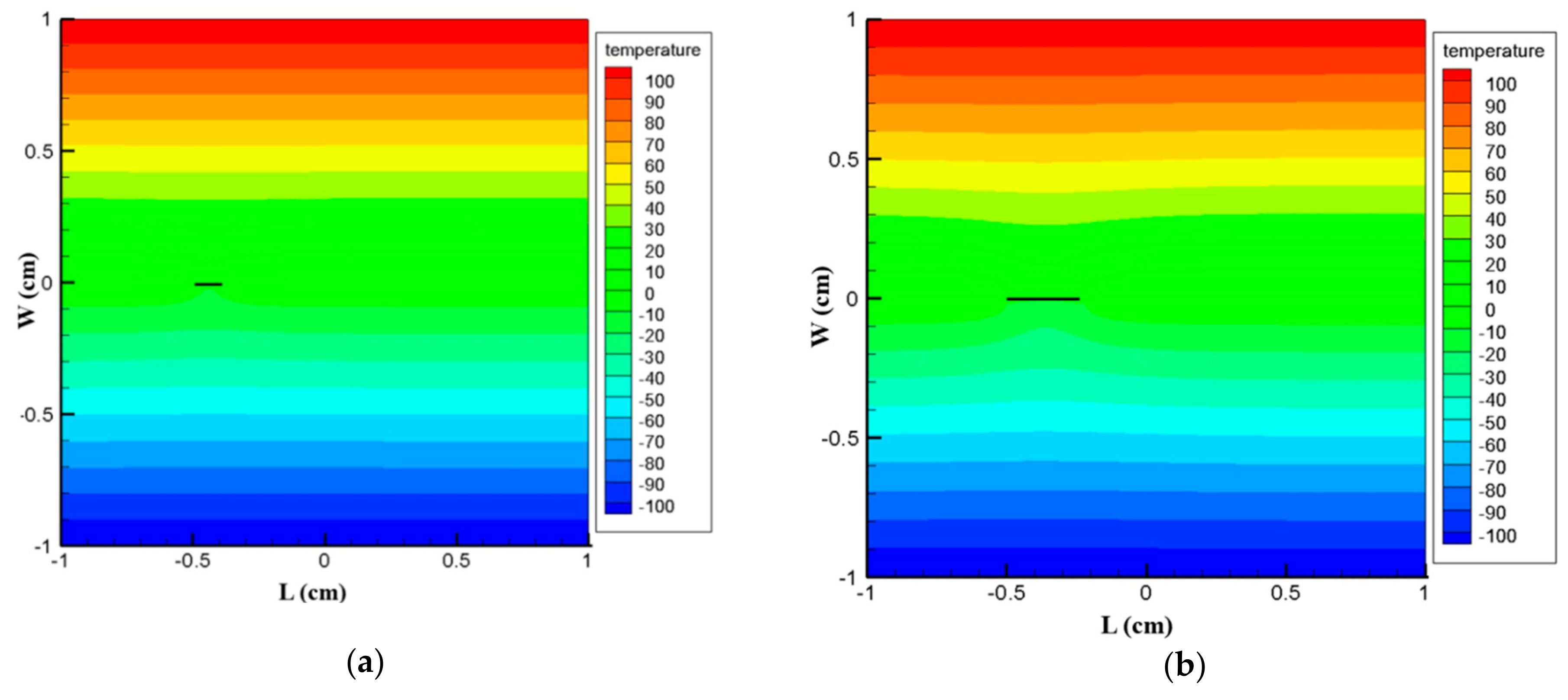 Materials 13 02546 g018a