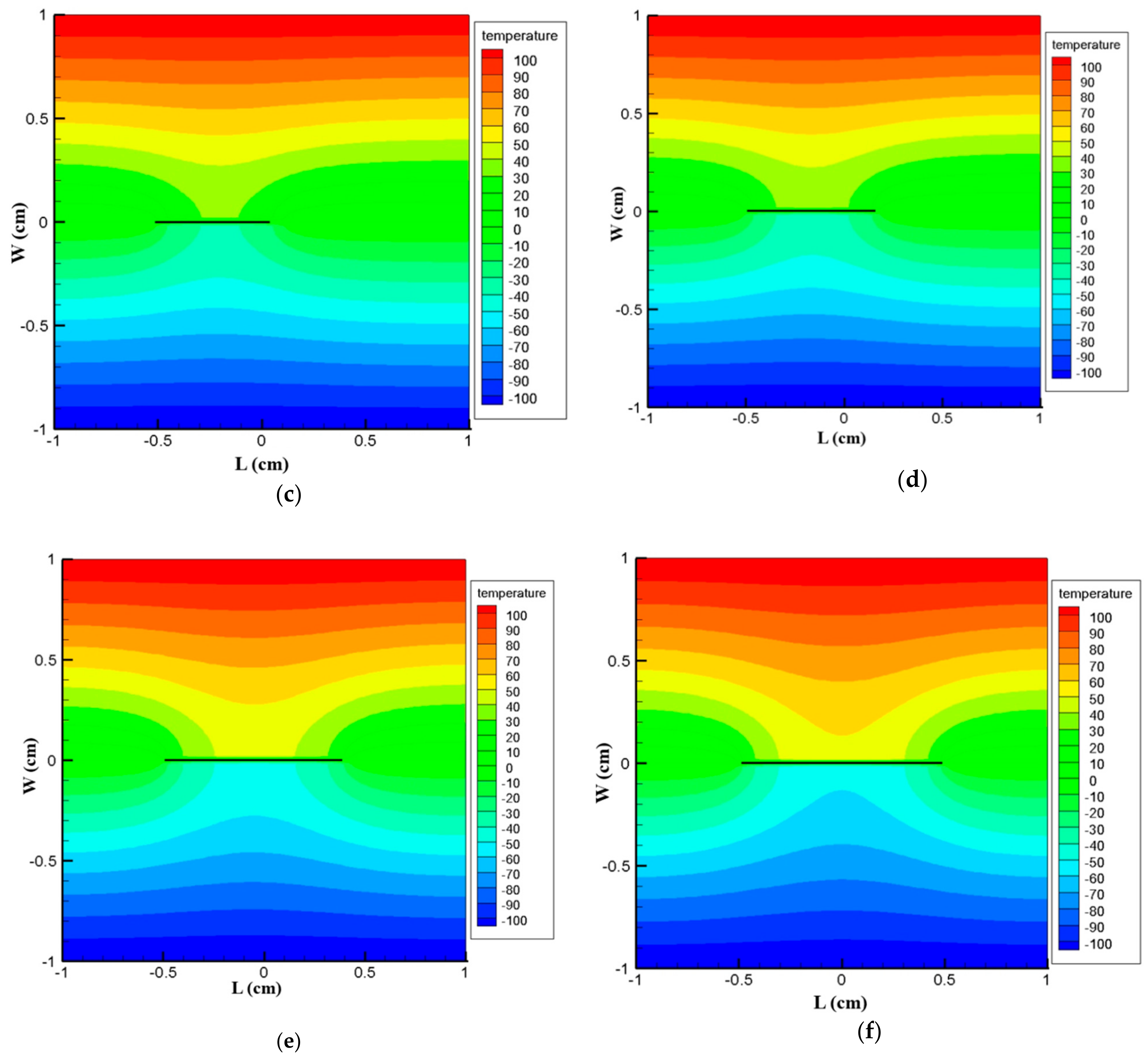 Materials 13 02546 g018b