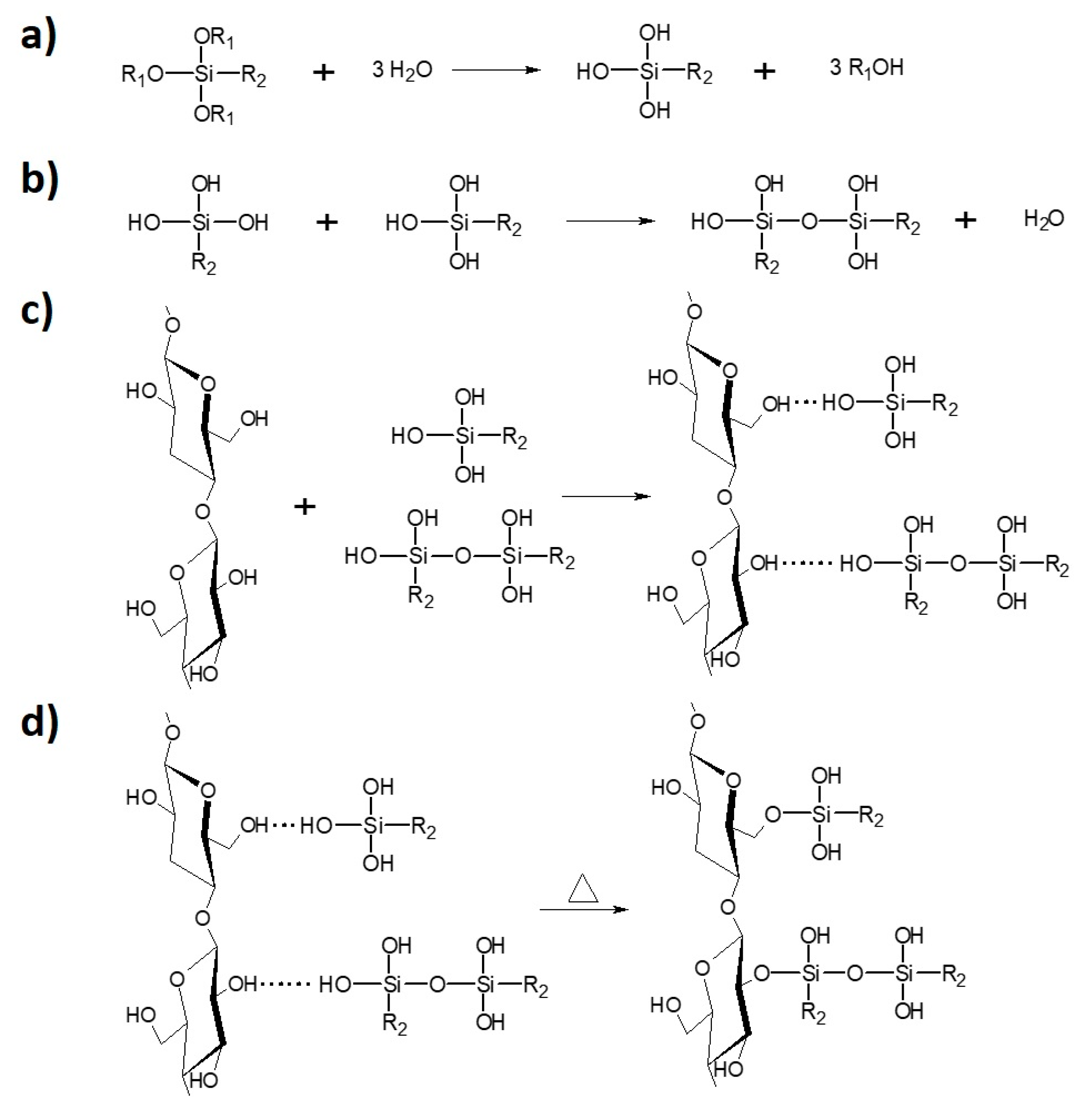 Materials 13 02552 g002