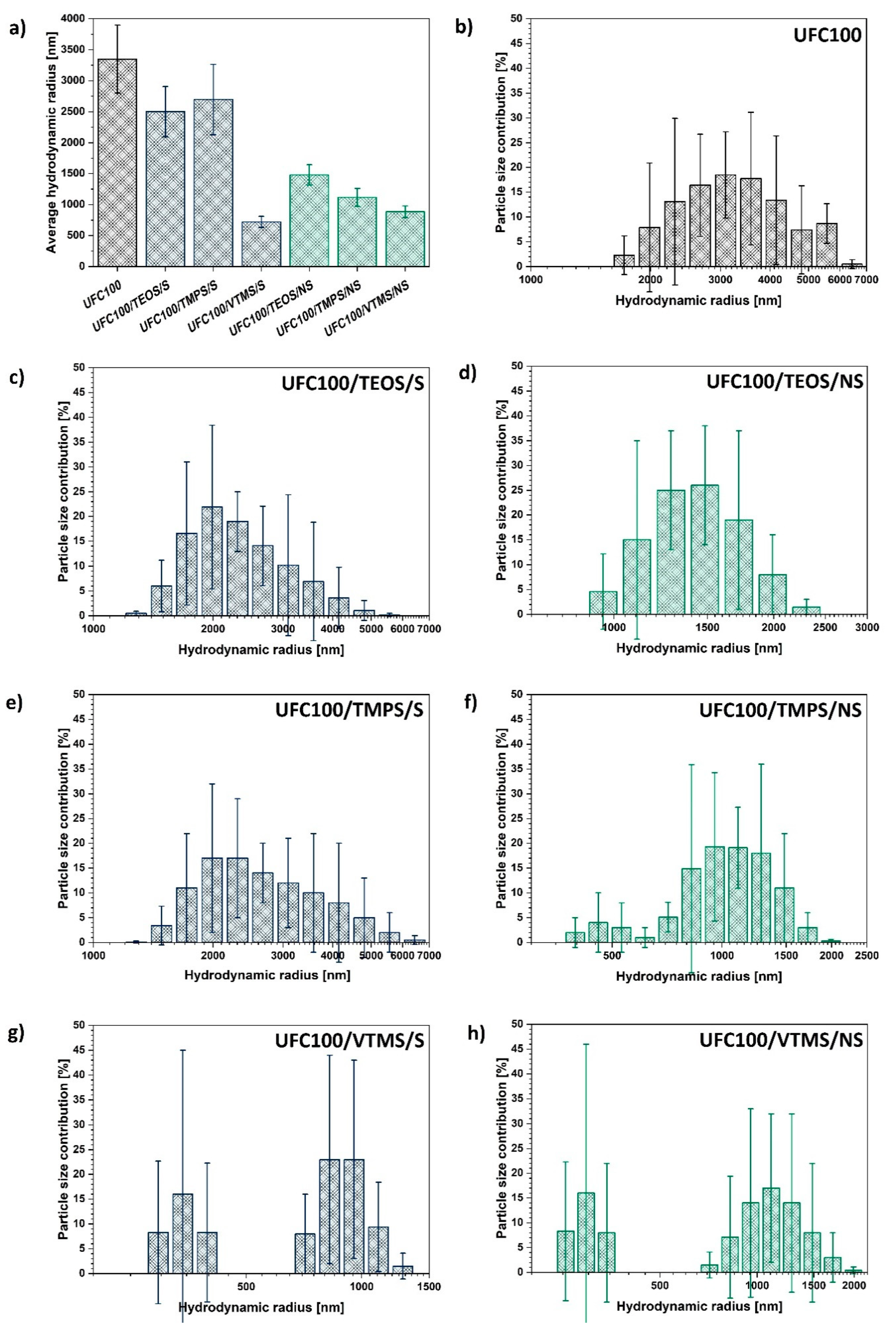 Materials 13 02552 g004