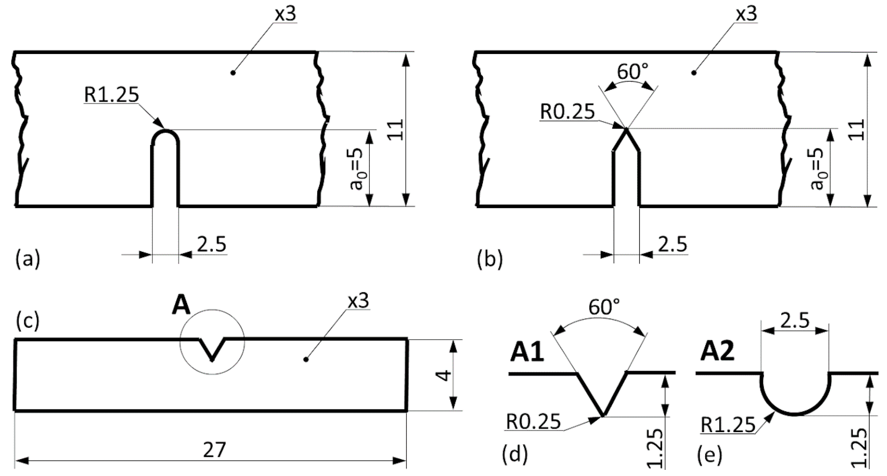 Materials 13 02566 g001