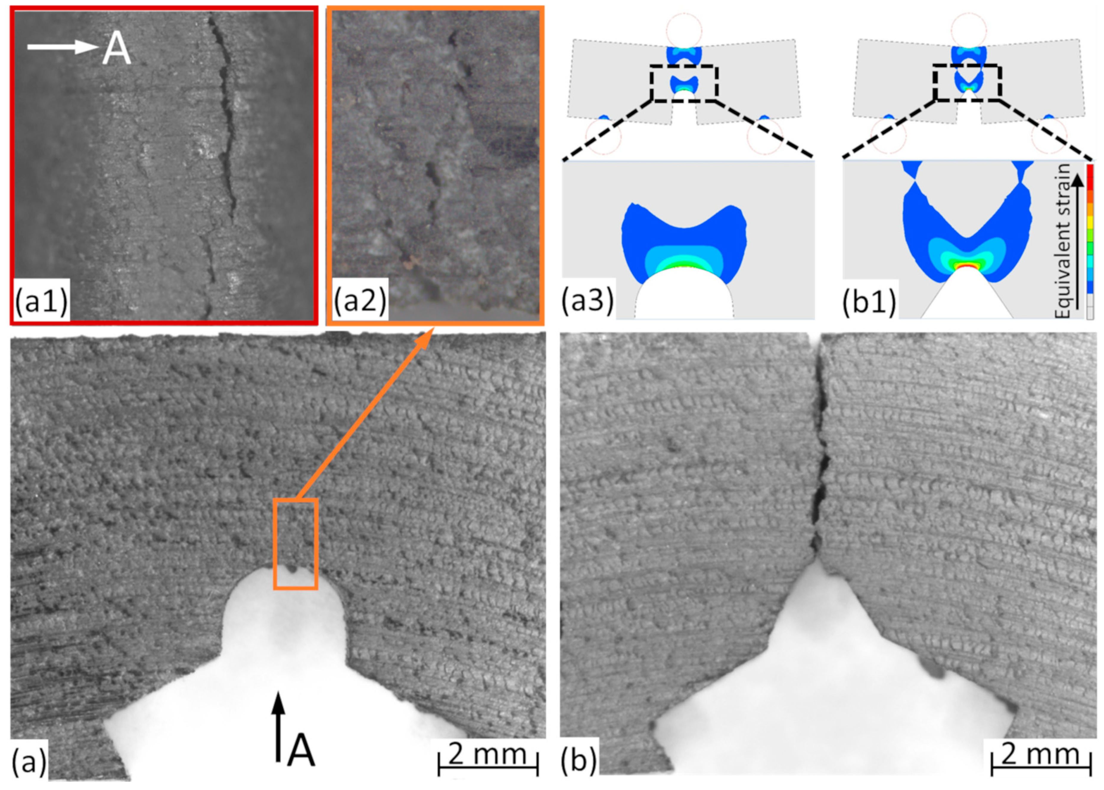 Materials 13 02566 g003