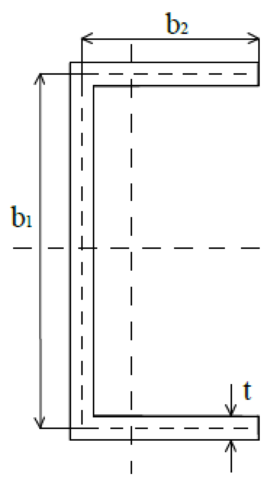 Materials 13 02567 g001 Materials 13 02567 g001