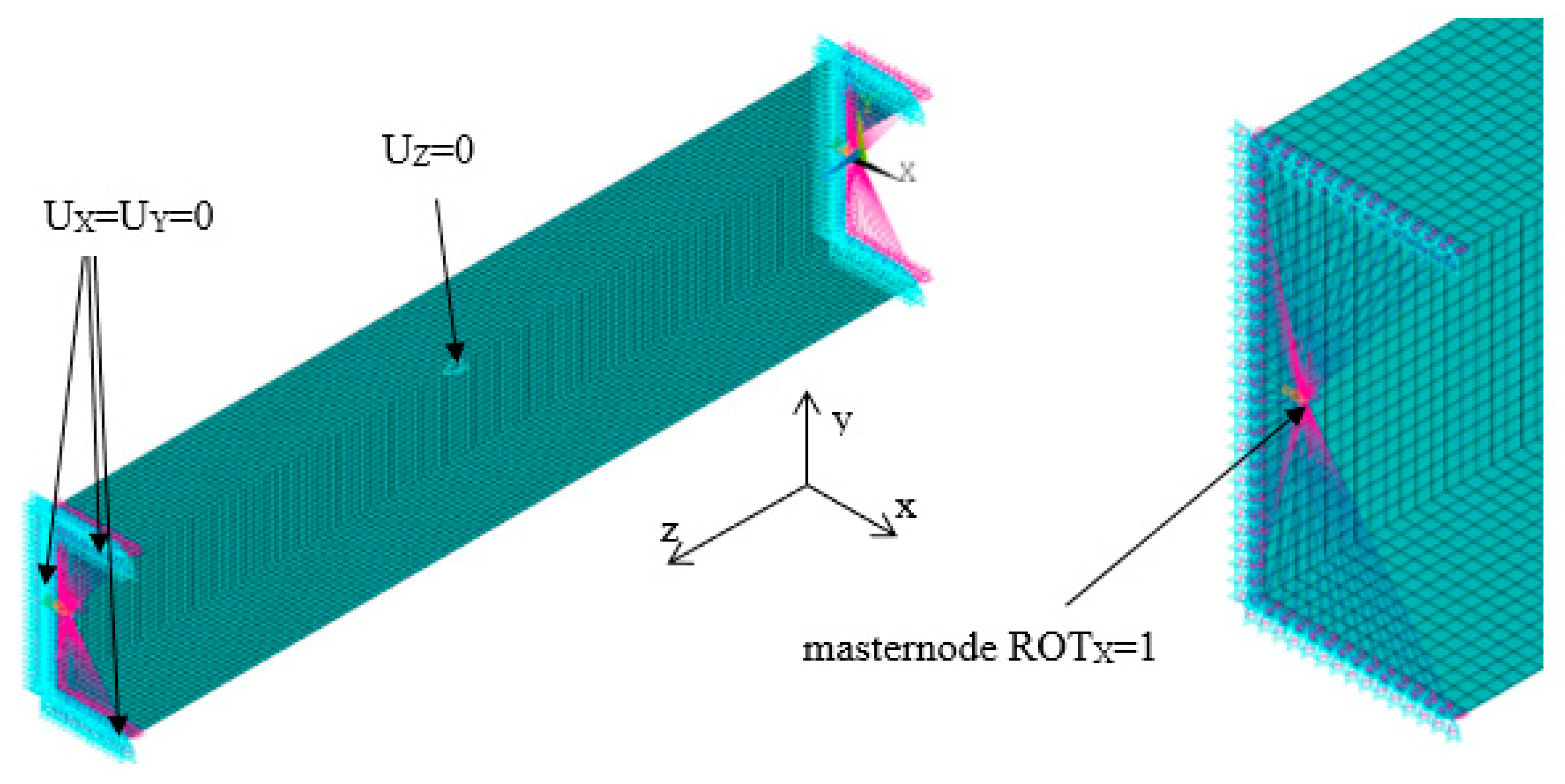 Materials 13 02567 g003 Materials 13 02567 g003